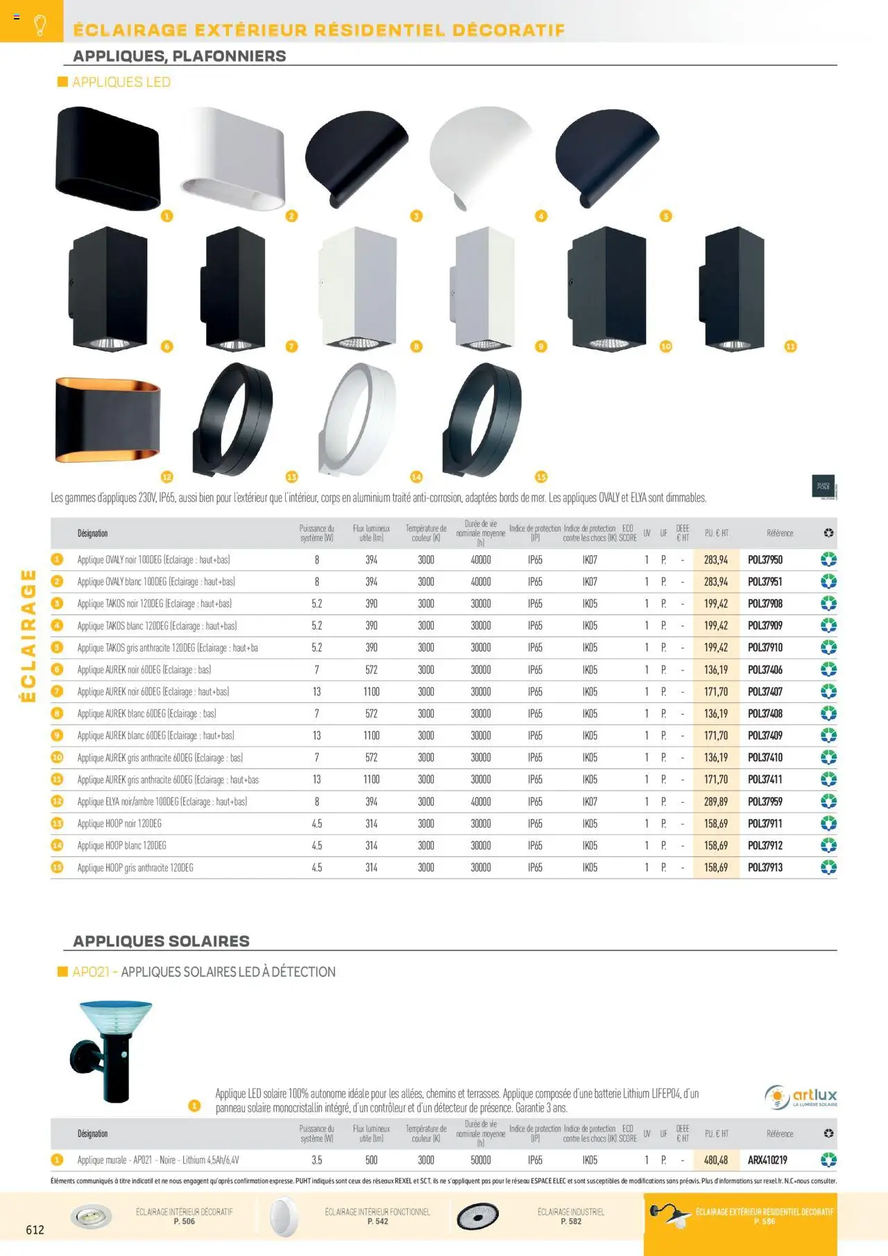  | Page: 108 | Produits: Batterie, Panneau solaire