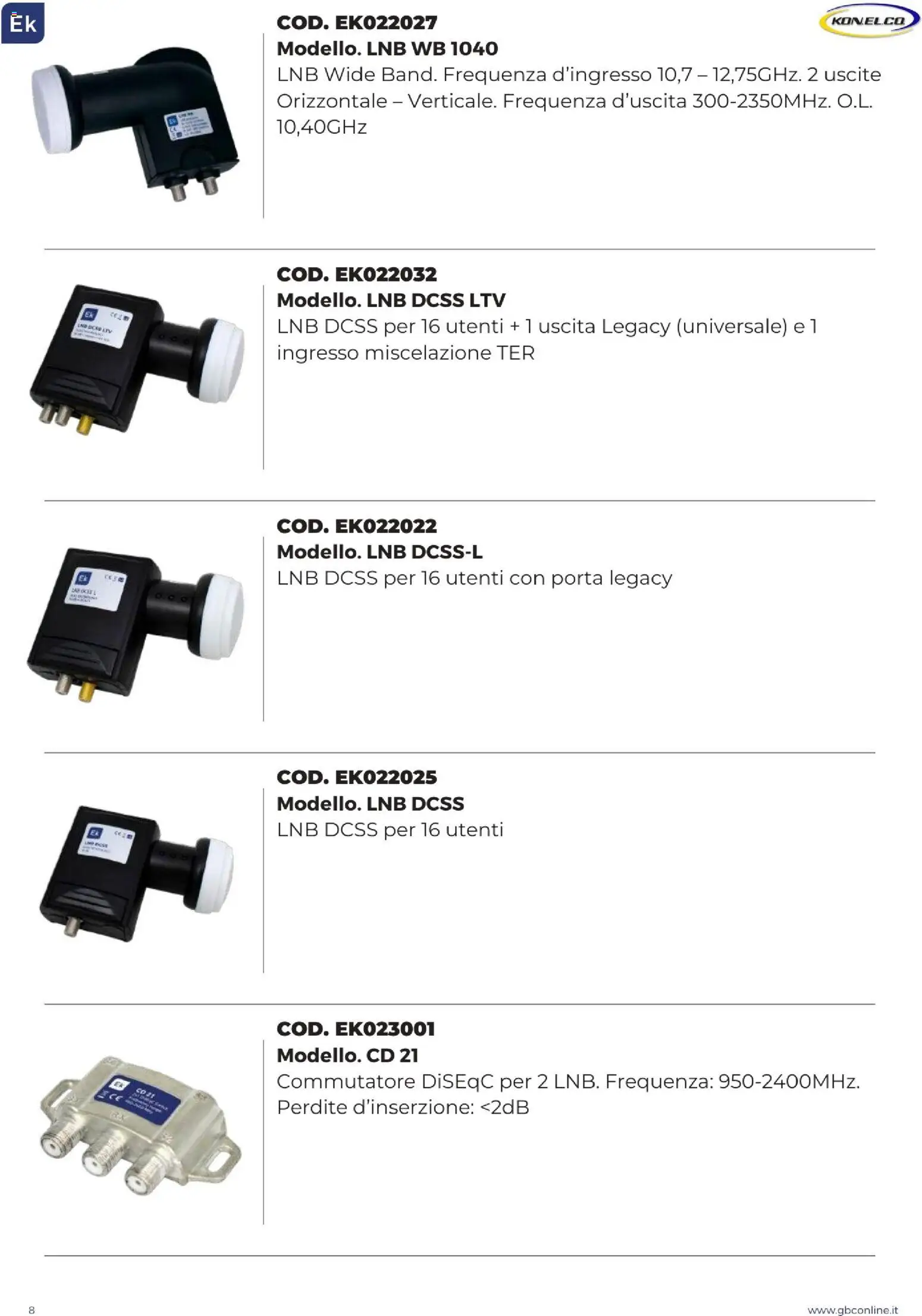 Volantino GBC del 09.12.2025 | Pagina: 8 | Prodotti: Cd