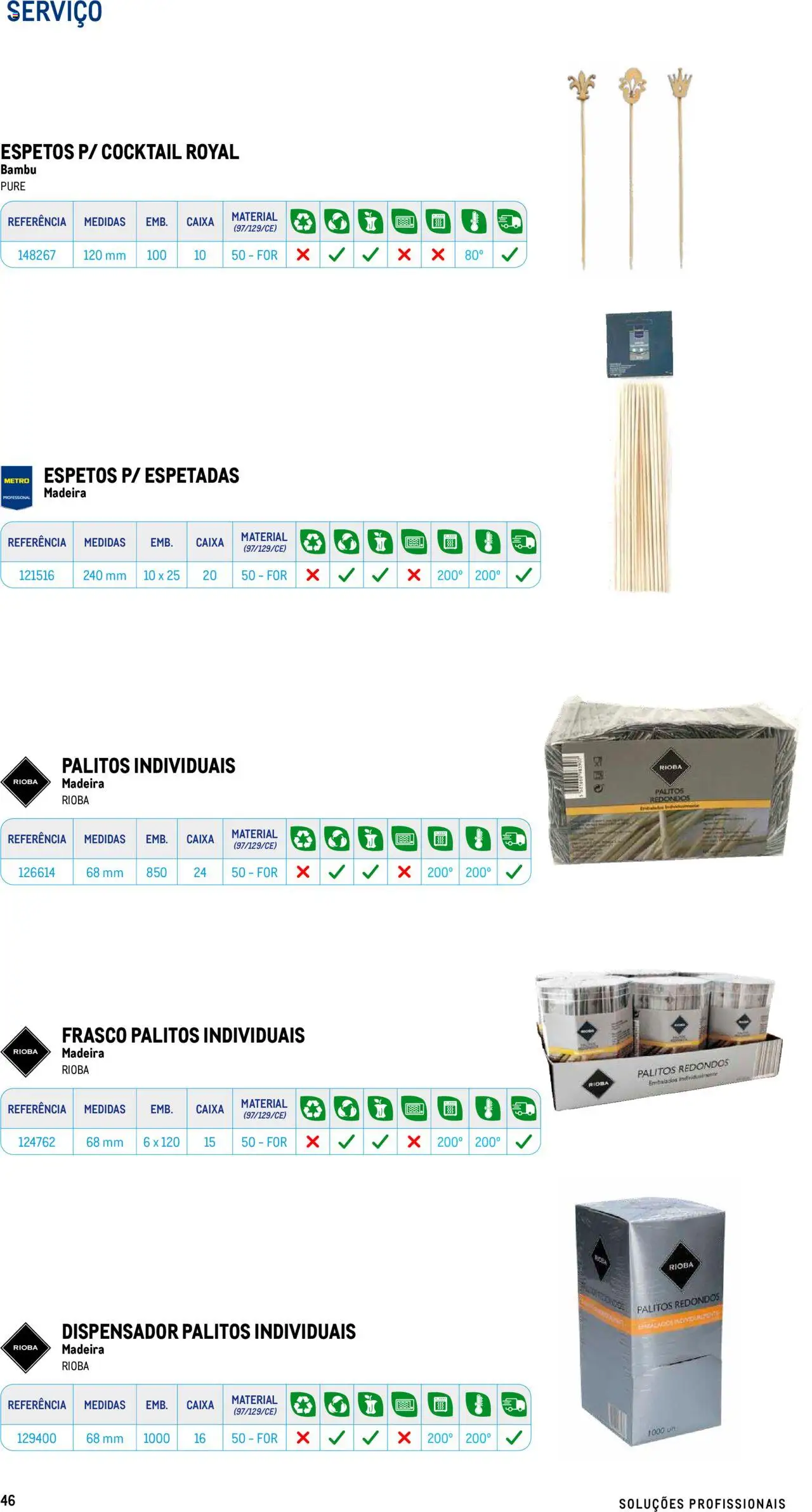 Makro - Especial Take- away │ válido de 17.07.2025 | Página: 46 | Produtos: Caixa