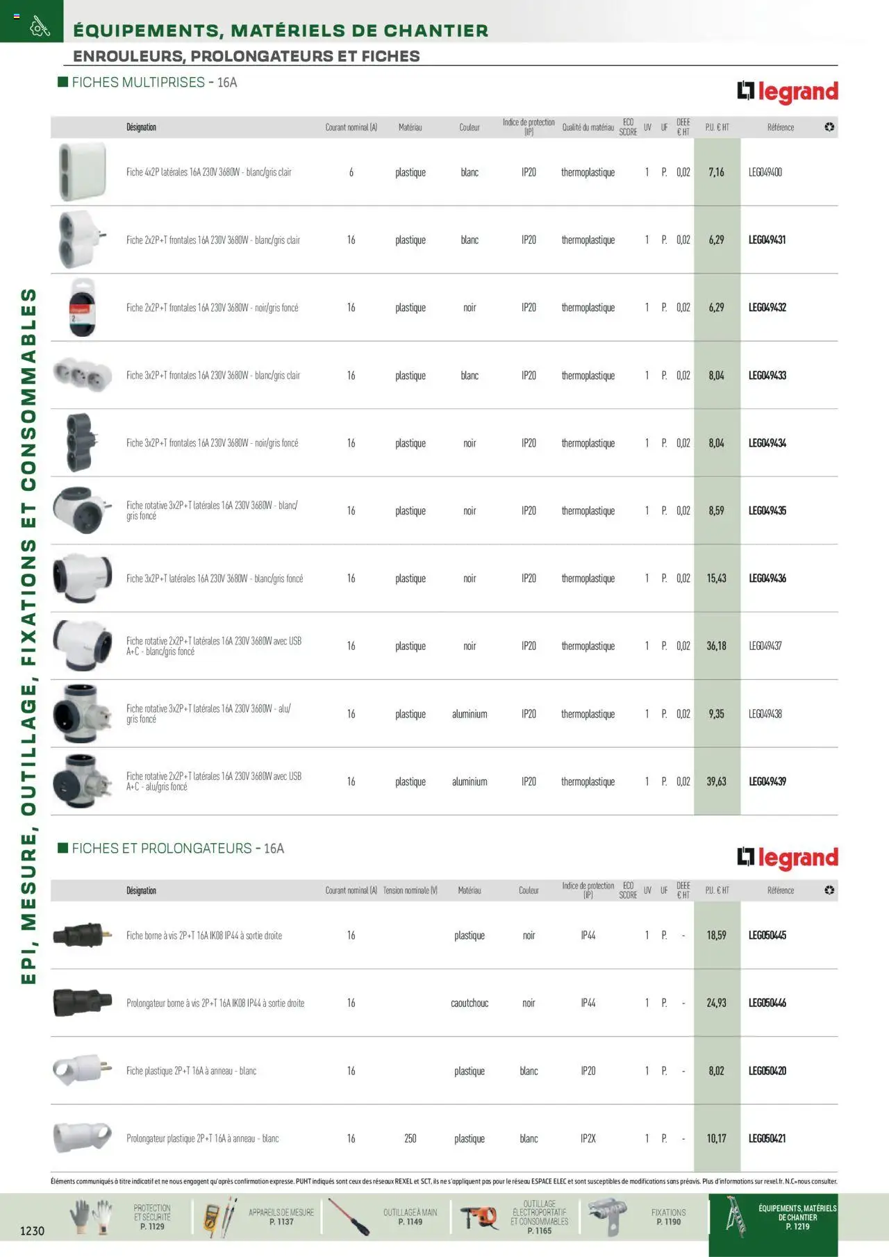  | Page: 104 | Produits: USB