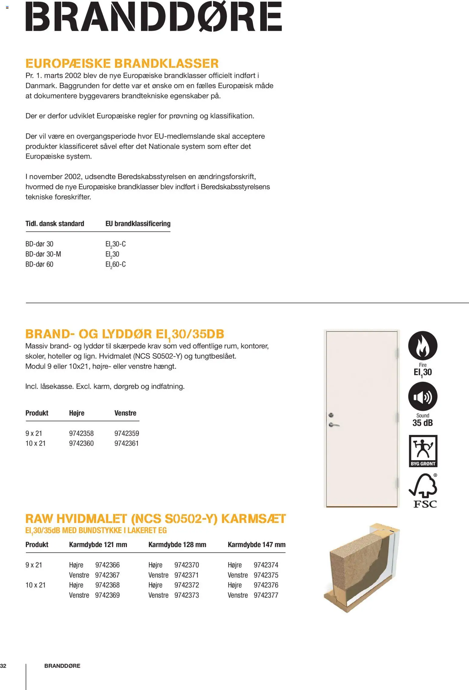 Stark tilbudsavis – gyldig fra 07.04.2026 | Side: 32 | Produkter: Søm