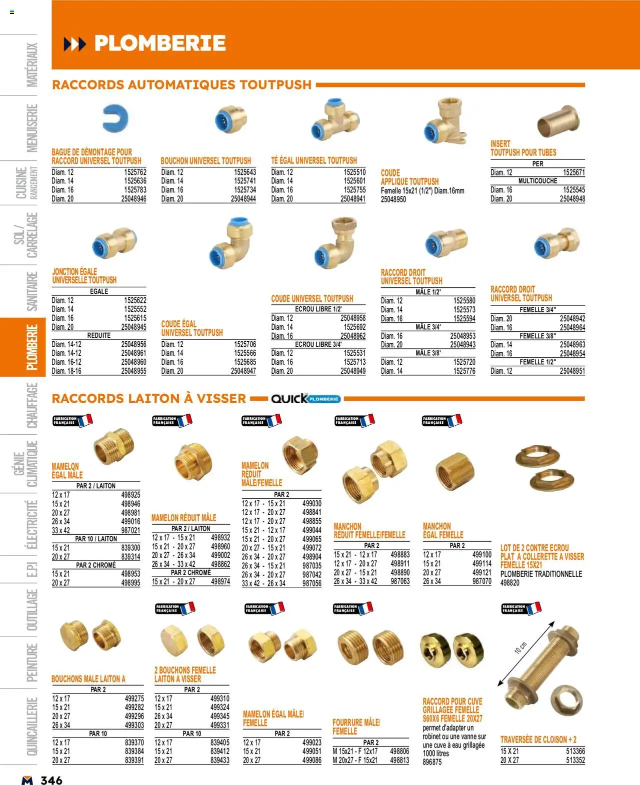  | Page: 346 | Produits: Robinet, Bague