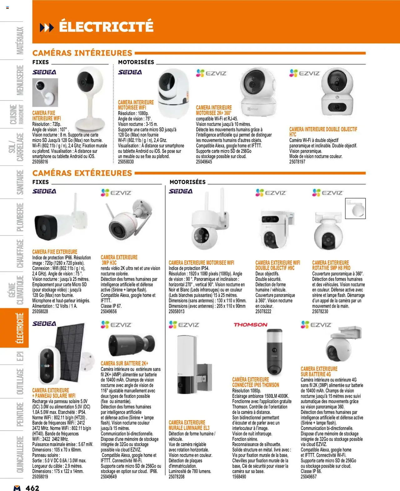  | Page: 462 | Produits: Meuble, Clé, Panneau solaire, Livre