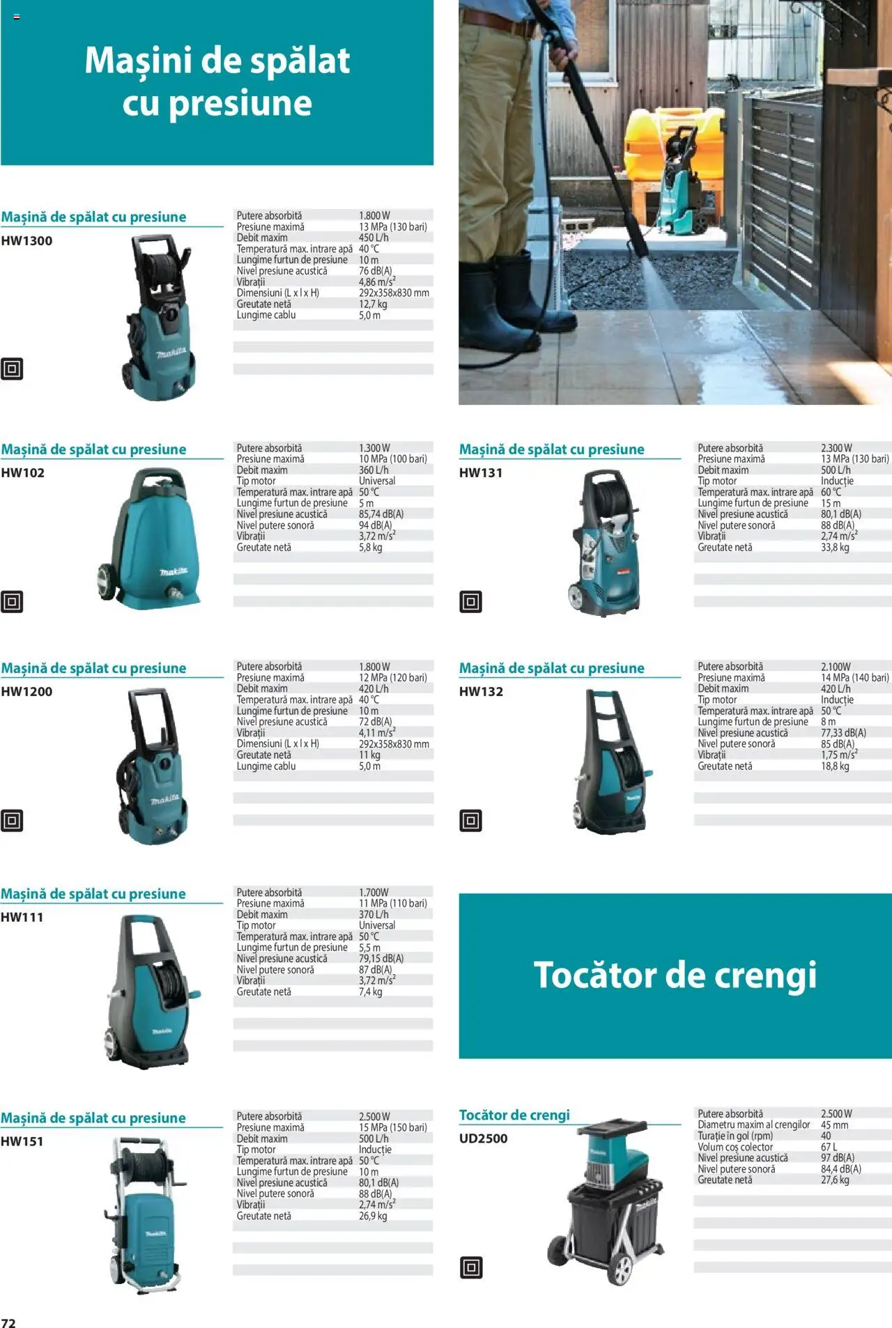 Noul catalog Makita – valabil de la 08.01.2025 | Pagină: 72 | Produse: Cablu, Mașină De Spălat, Tocător, Apă