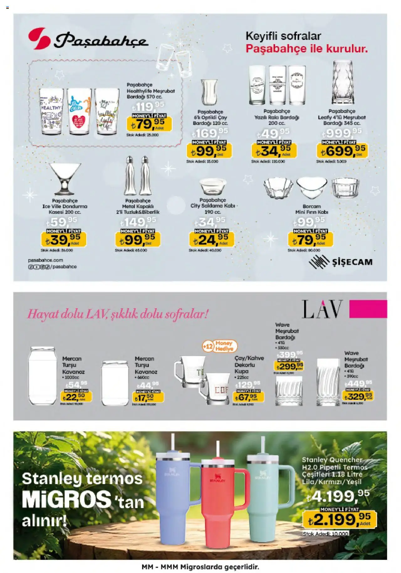 Migros Katalog - Migroskop - 11.09.2025 tarihinden itibaren geçerlidir | Sayfa: 110 | Ürünler: Çay, Dondurma, Termos, Fırın