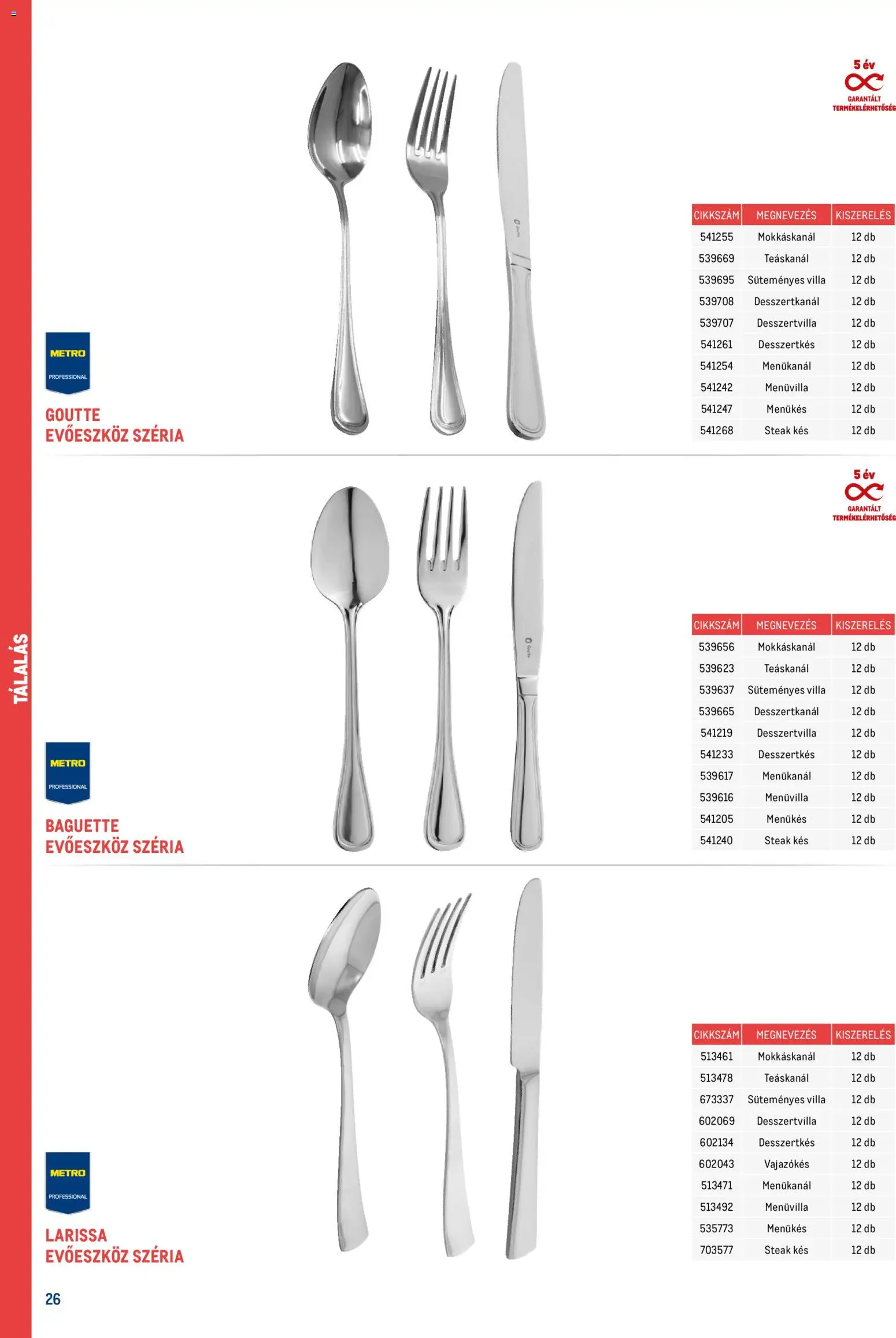 Metro akciós ujság - amely érvényes a következő dátumtól: 18.02.2026 | Oldal: 26 | Termékek: Evőeszköz, Kés
