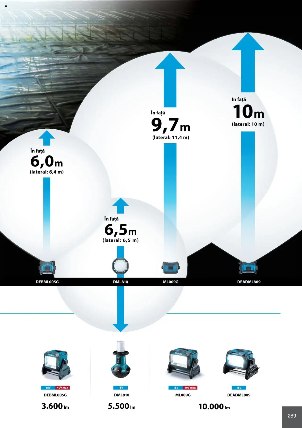 Noul catalog Makita – valabil de la 08.01.2025 | Pagină: 289