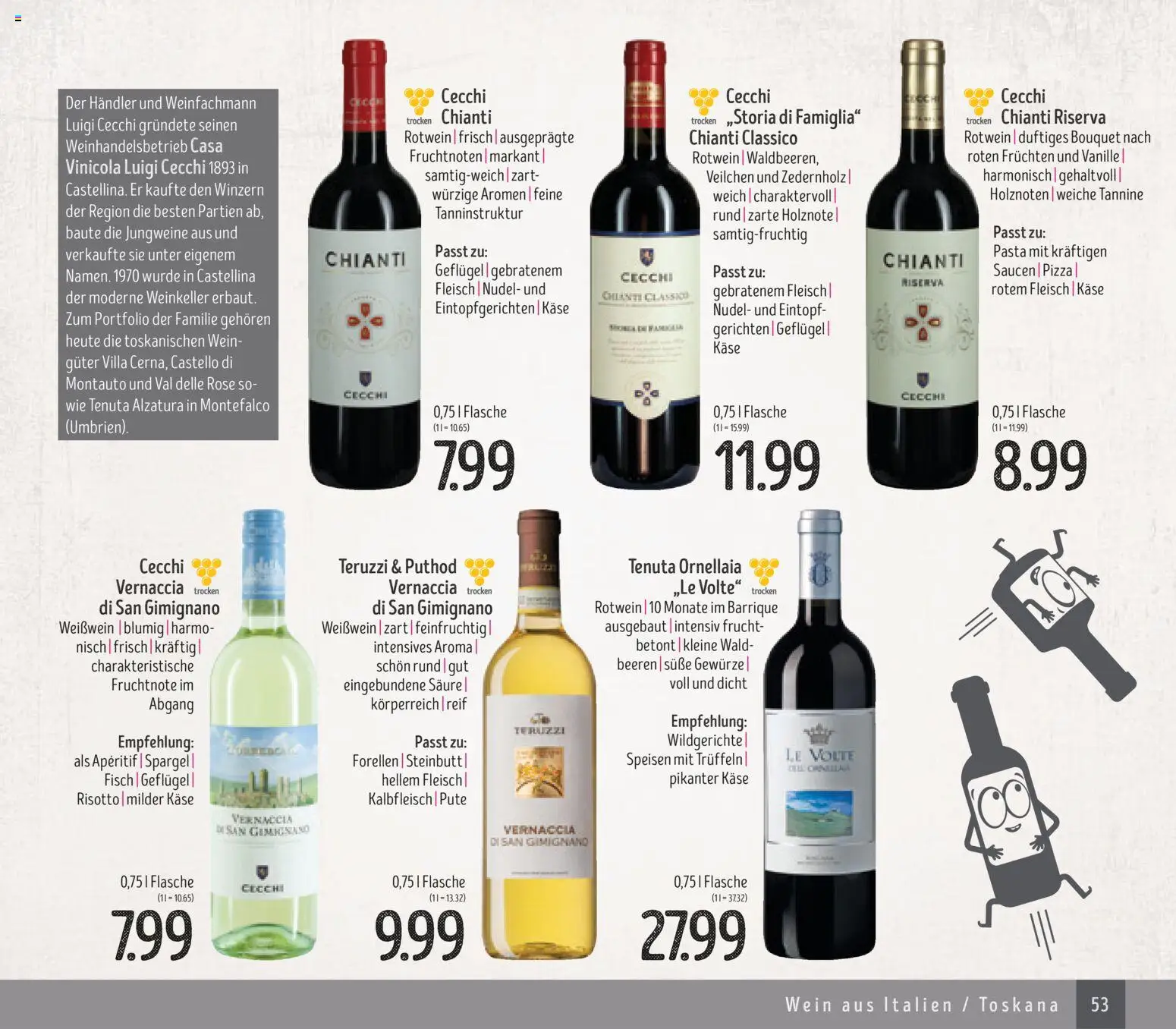 Edeka Struve Wein– und Spirituosen – gültig ab 14.11.2025 | Seite: 53 | Produkte: Rotwein, Spargel, Fisch, Pizza