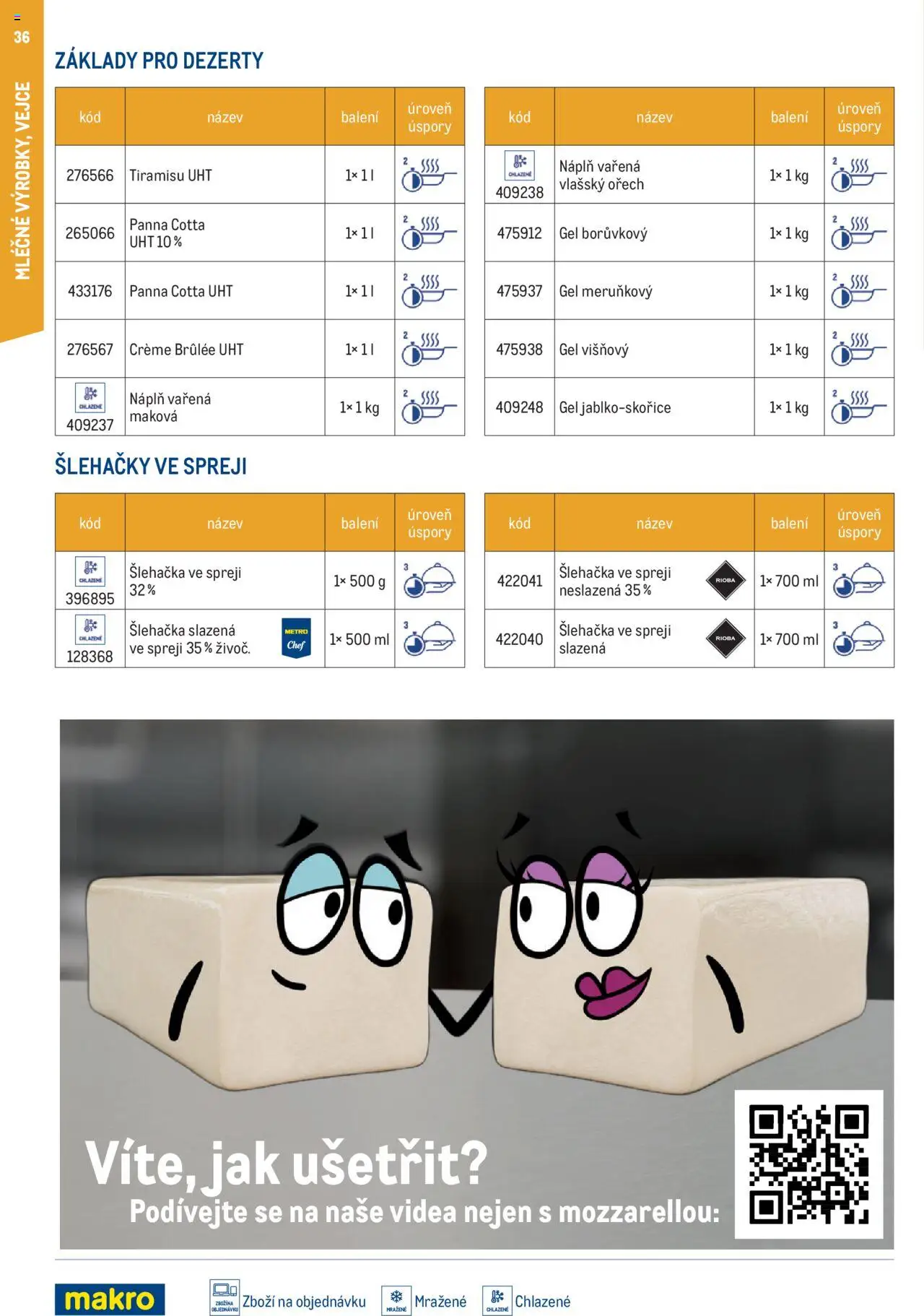 Makro leták - Chytrý kuchař - kompletní nabídka od 27.02.2025 | Strana: 36 | Produkty: Vejce, Tiramisu, Šlehačka, Panna cotta