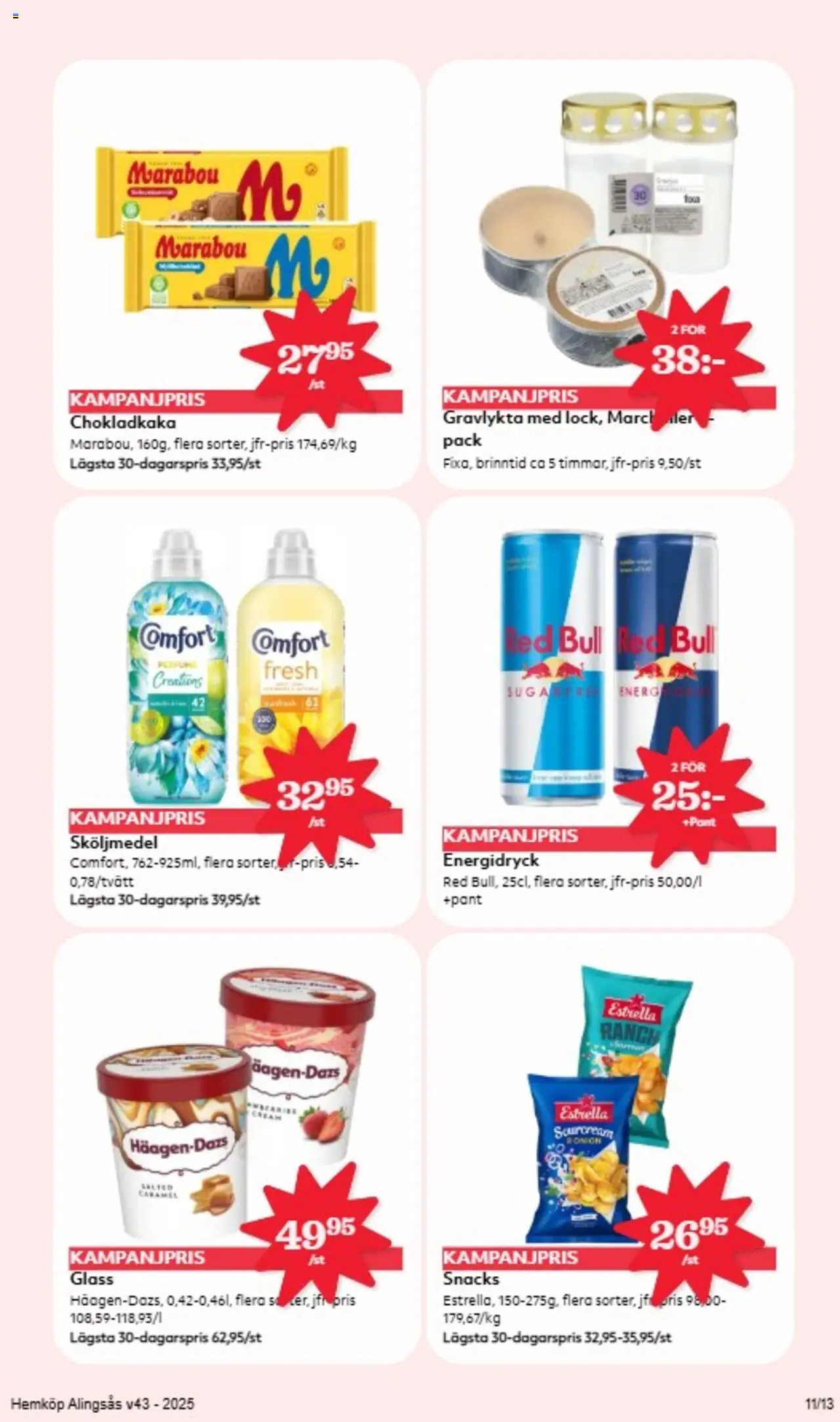 Hemköp reklamblad aktuell från 20.10.2025 | Sida: 11 | Produkter: Red bull, Chokladkaka, Sköljmedel, Energidryck
