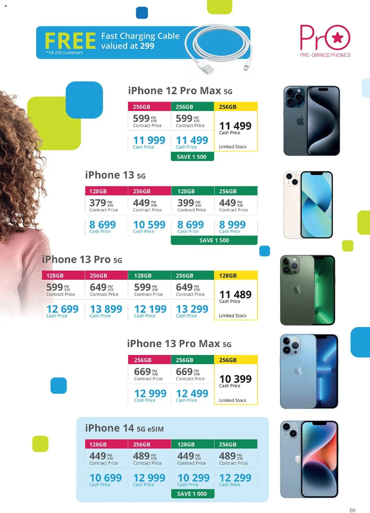 New Cellucity catalogue – valid from 09.12.2025 | Page: 9 | Products: Cable, Stock