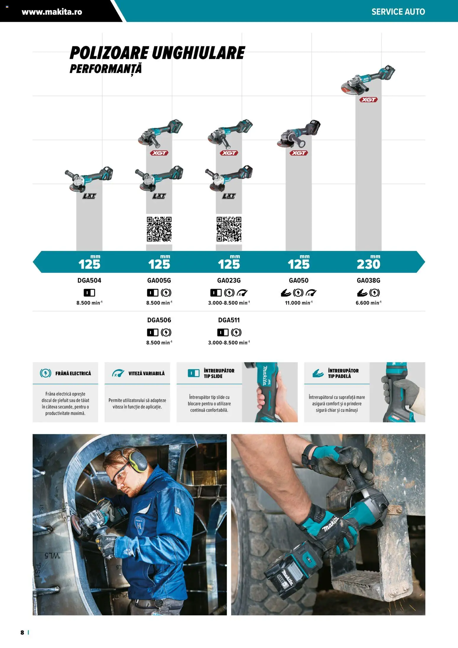 Noul catalog Makita – valabil de la 23.10.2025 | Pagină: 8 | Produse: Mănuși