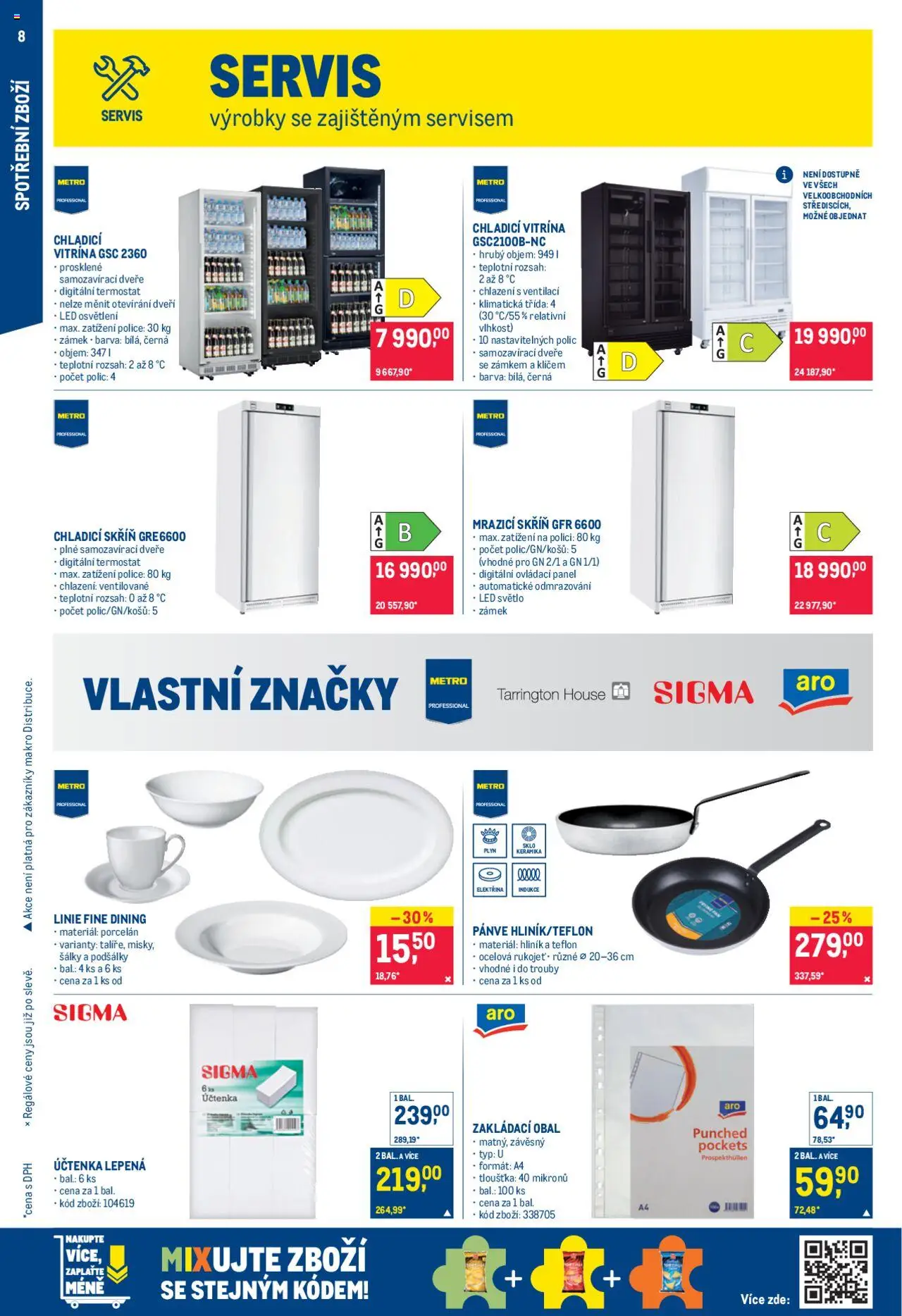 Makro leták - Spotřební zboží od 24.09.2025 | Strana: 8 | Produkty: Pánve, Vitrína, Skříň, LED světlo
