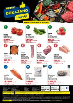 Metro katalog Dokazano - pregled Metro kataloga - važi od 04.03.2026