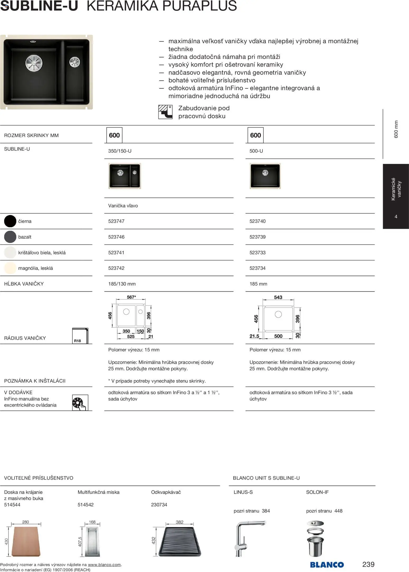 Nové Blanco akcie – leták je platný od 04.02.2026 | Strana: 241