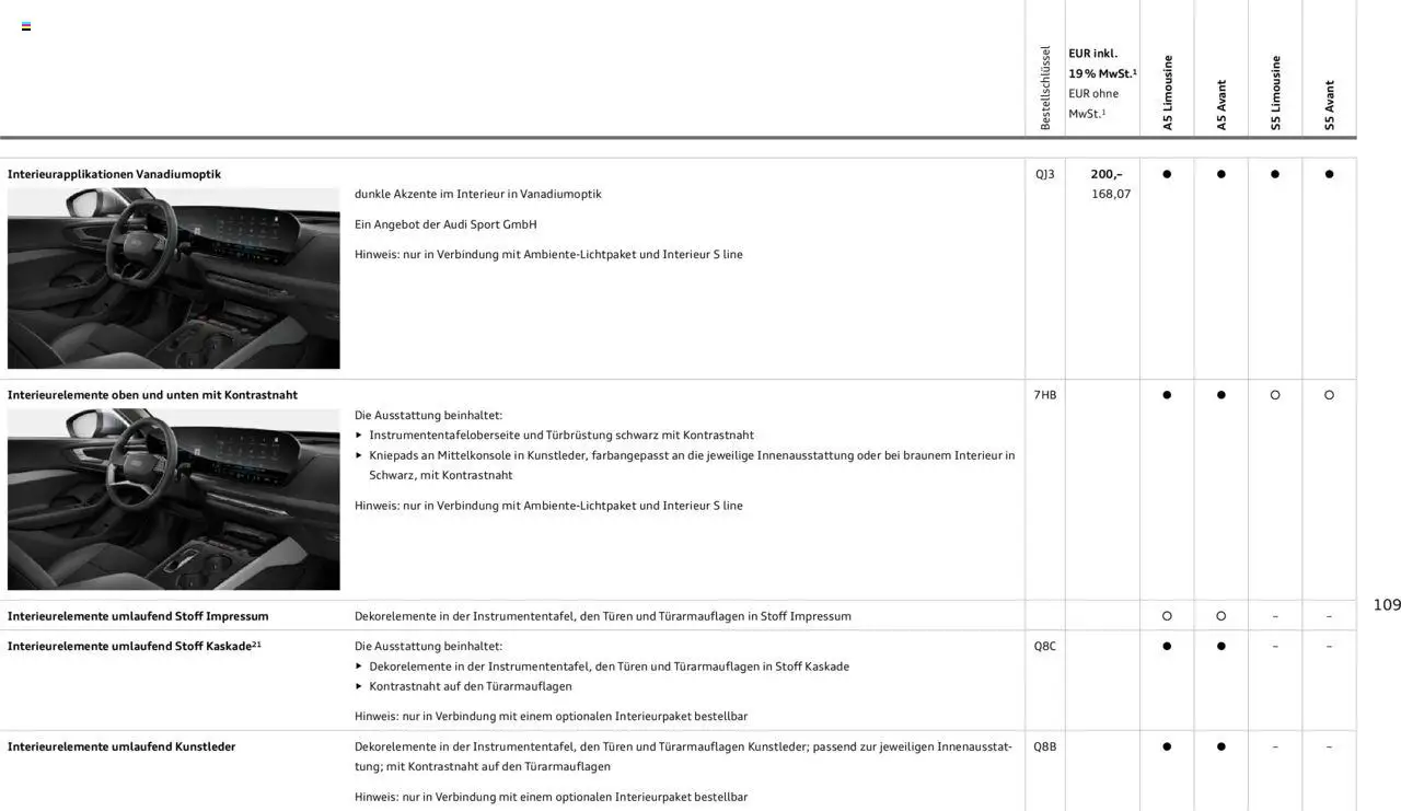 Audi A5 – gültig ab 09.01.2025 | Seite: 109