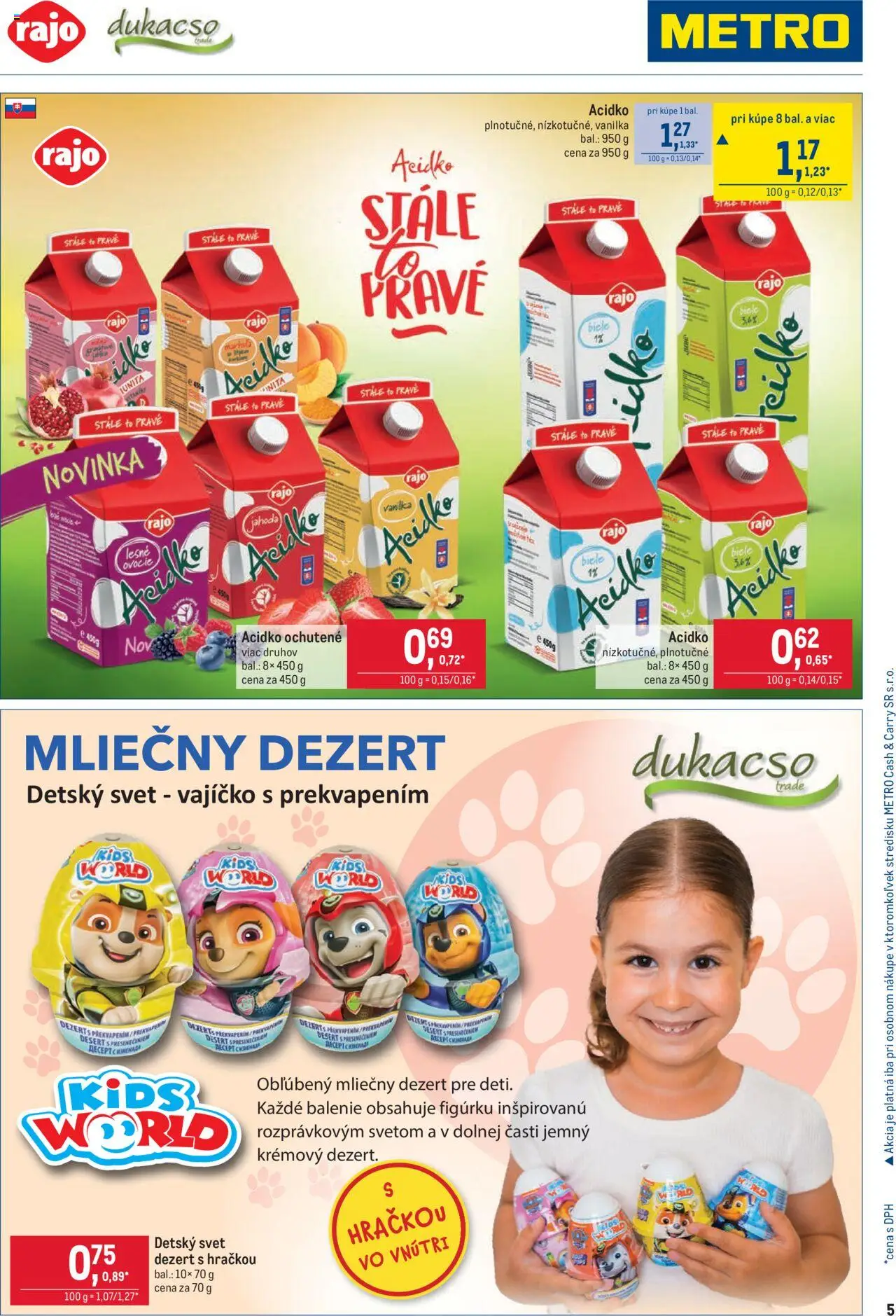 Nové Metro akcie – leták je platný od 27.08.2025 | Strana: 5 | Produkty: Acidko, Ovocie