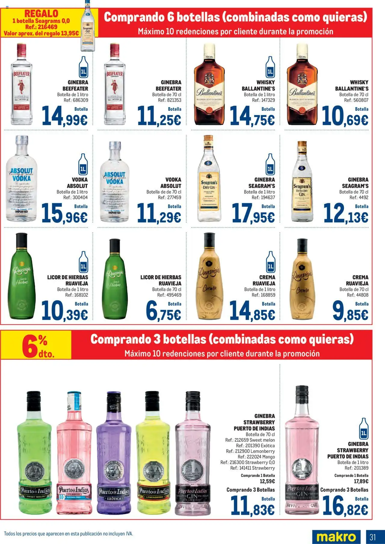 Makro - Bebidas Especial Verano Norte 2 │ válido desde el 04.08.2025 | Página: 31 | Productos: Φορτιστής, Vodka, Whisky, Ρούτερ