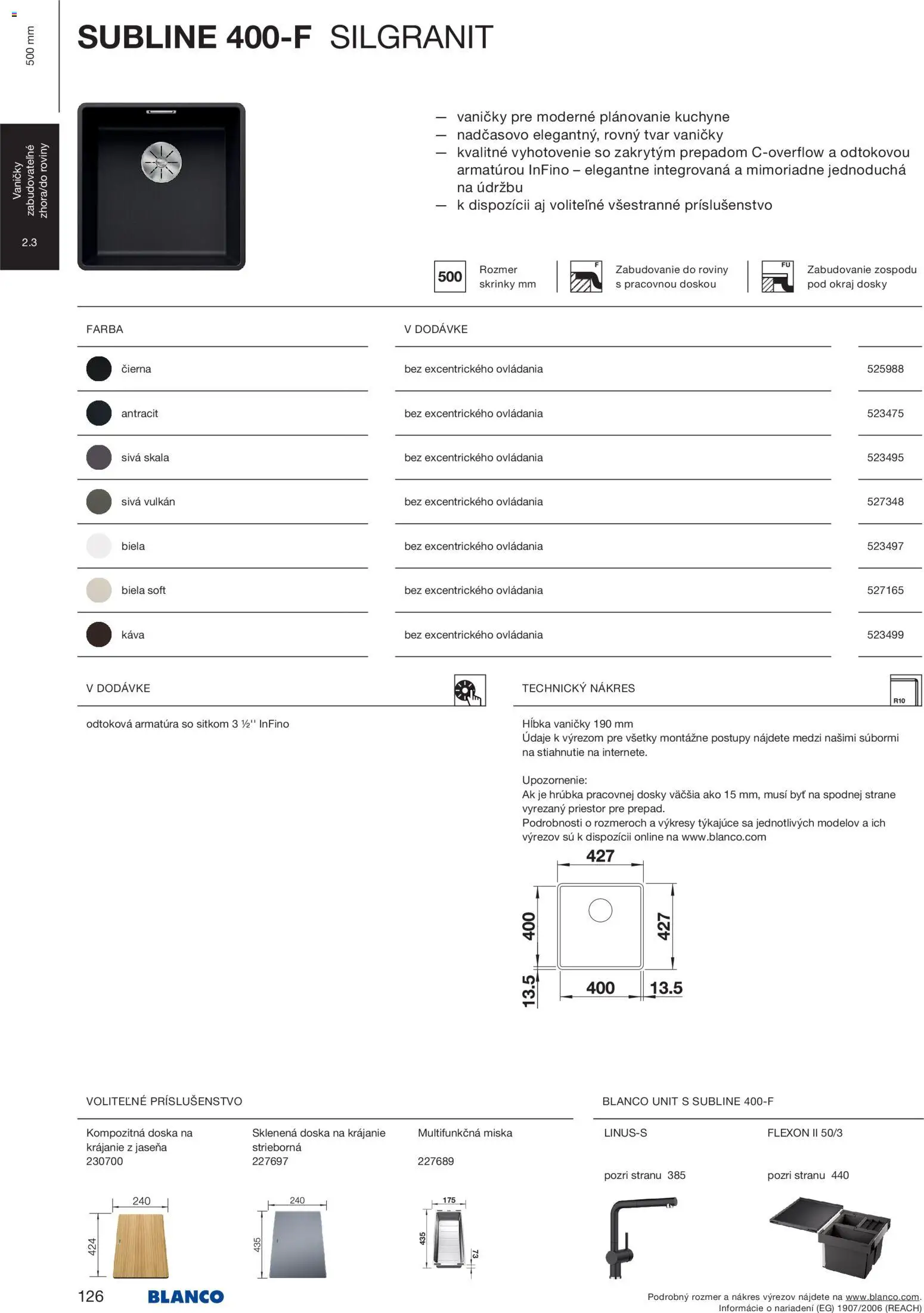 Nové Blanco akcie – leták je platný od 04.02.2026 | Strana: 128