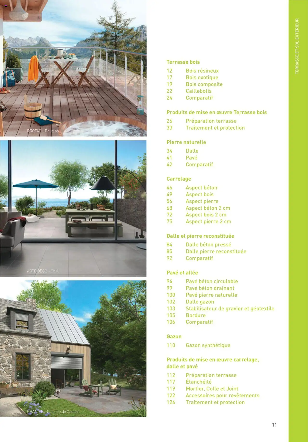  | Page: 11 | Produits: Gravier, Gazon synthétique, Colle, Géotextile