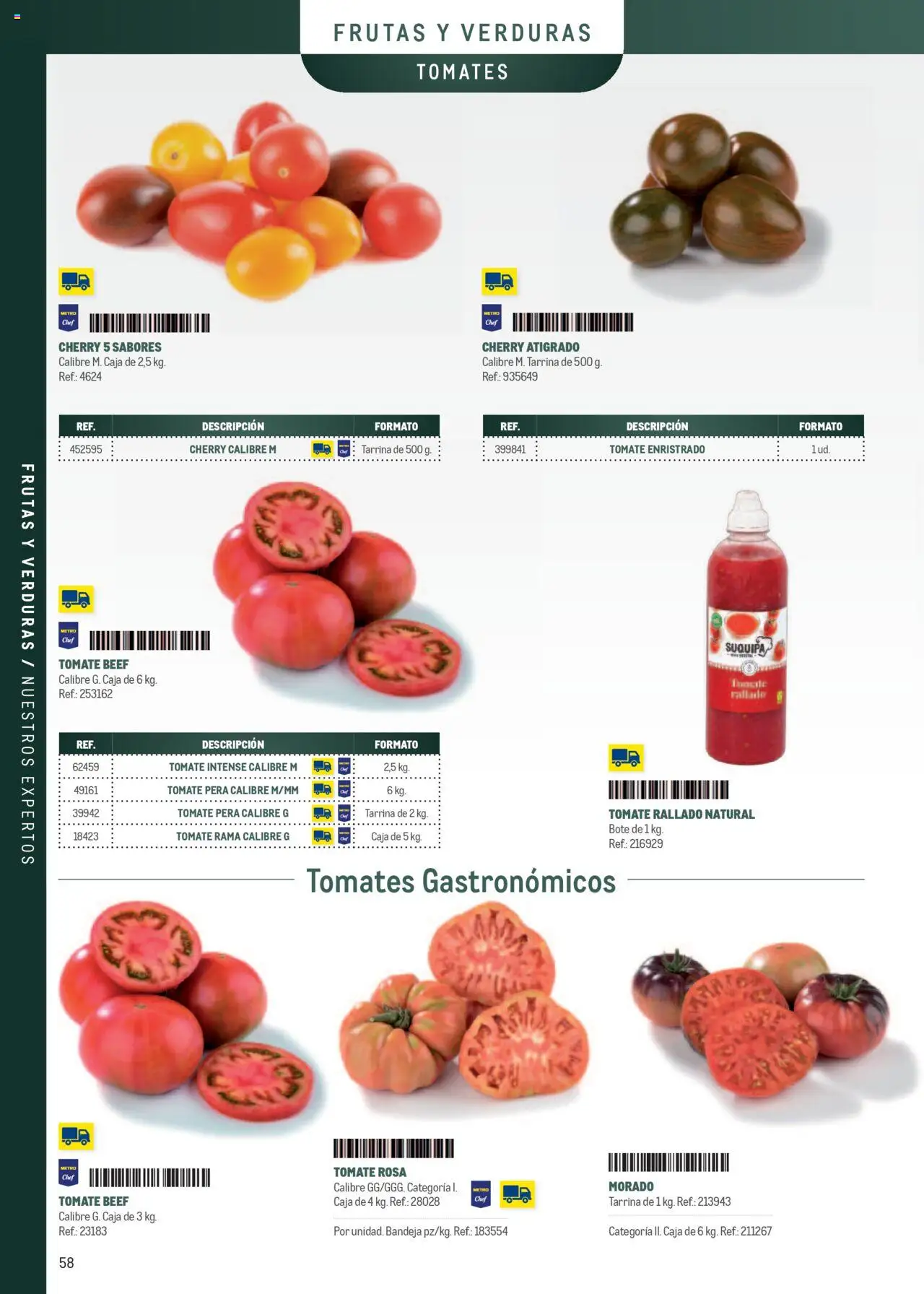 Makro - Especia Carta │ válido desde el 08.04.2025 | Página: 58 | Productos: Tomates, Bandeja, Caja