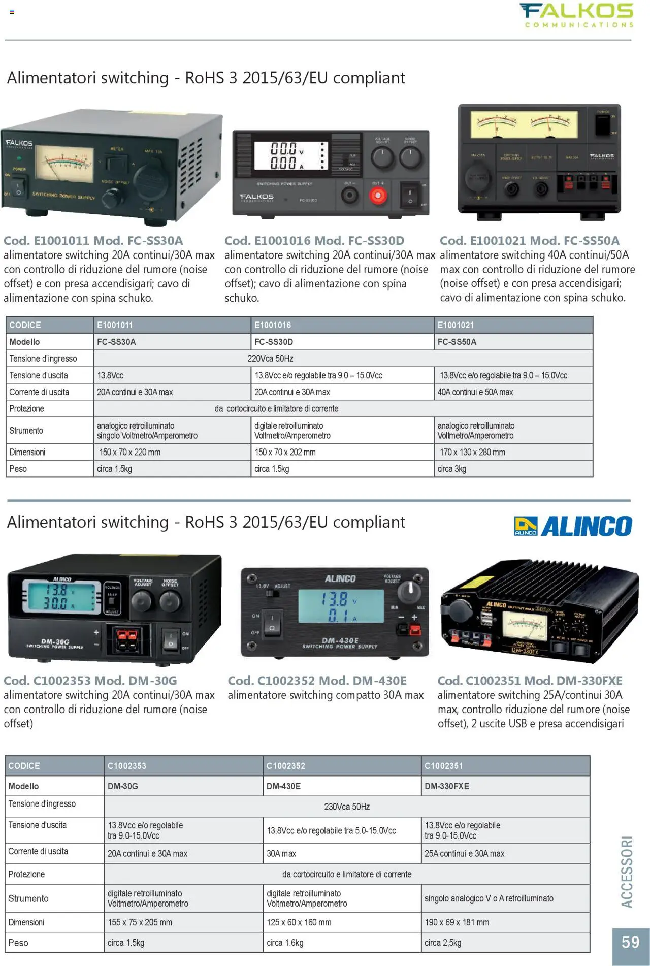 Volantino GBC del 31.05.2025 | Pagina: 59 | Prodotti: Cavo, USB, Presa
