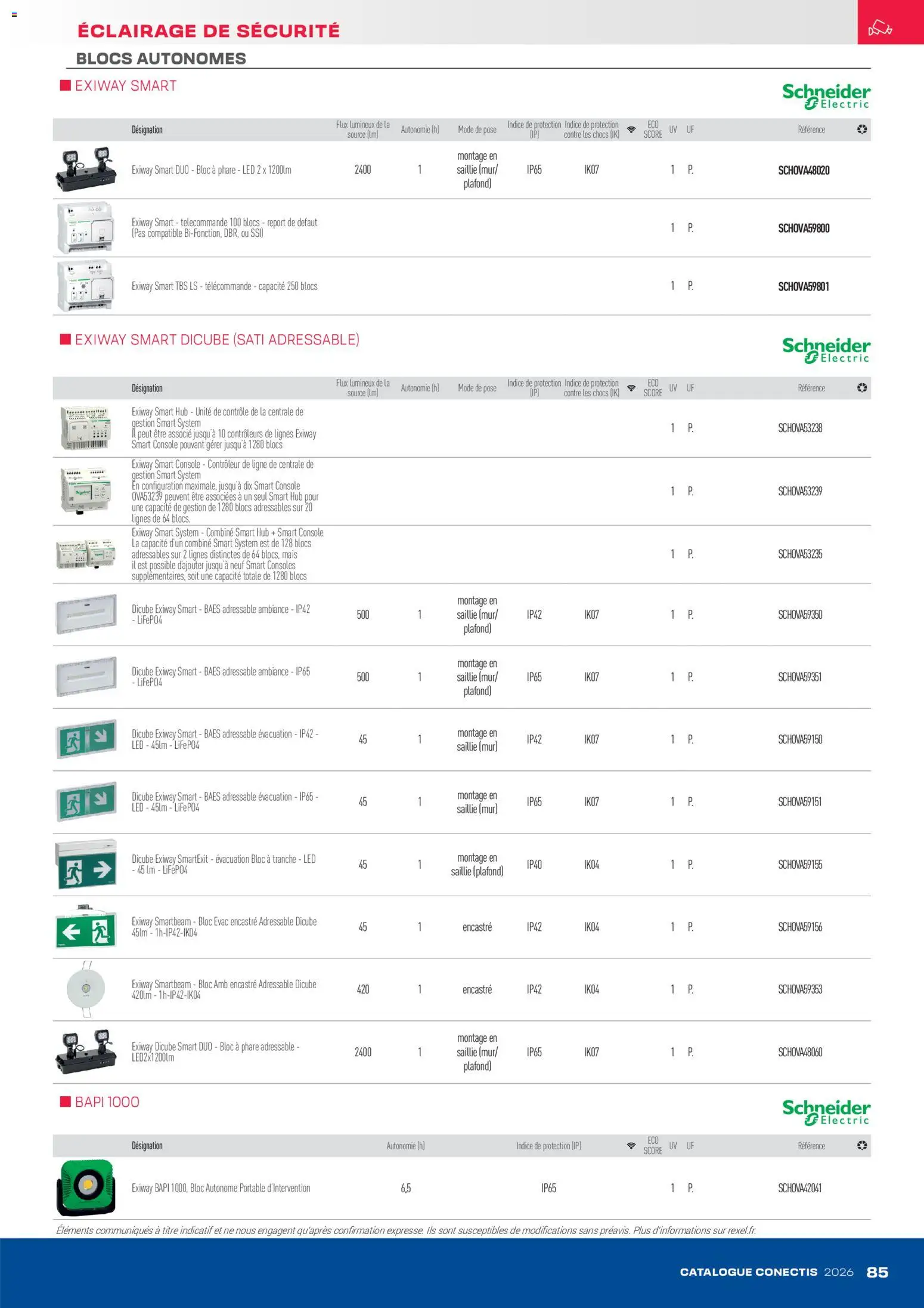 {H1} | Page: 85 | Produits: Mais, Portable, Télécommande