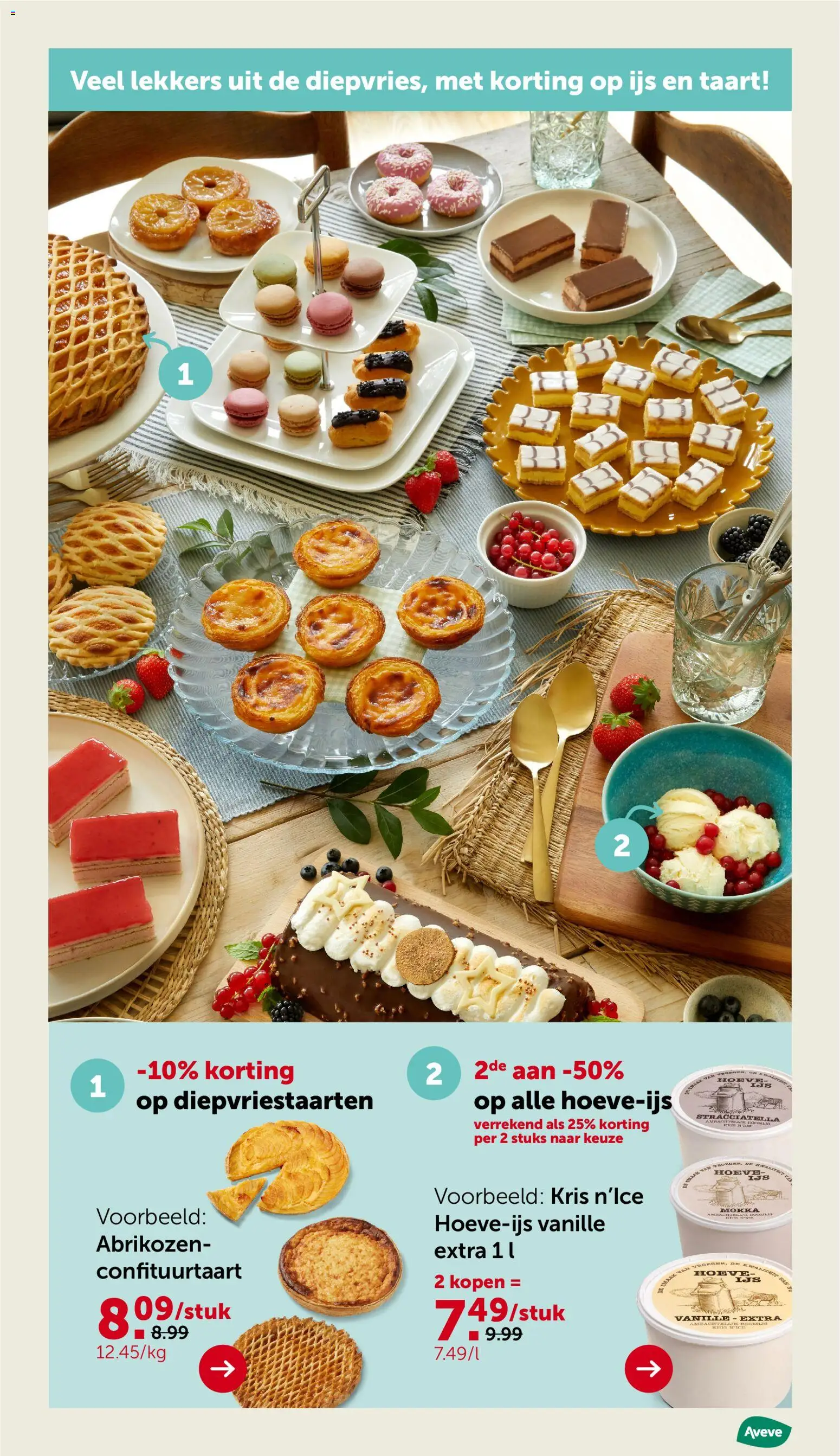 {H1} | Pagina: 9 | Producten: Taart