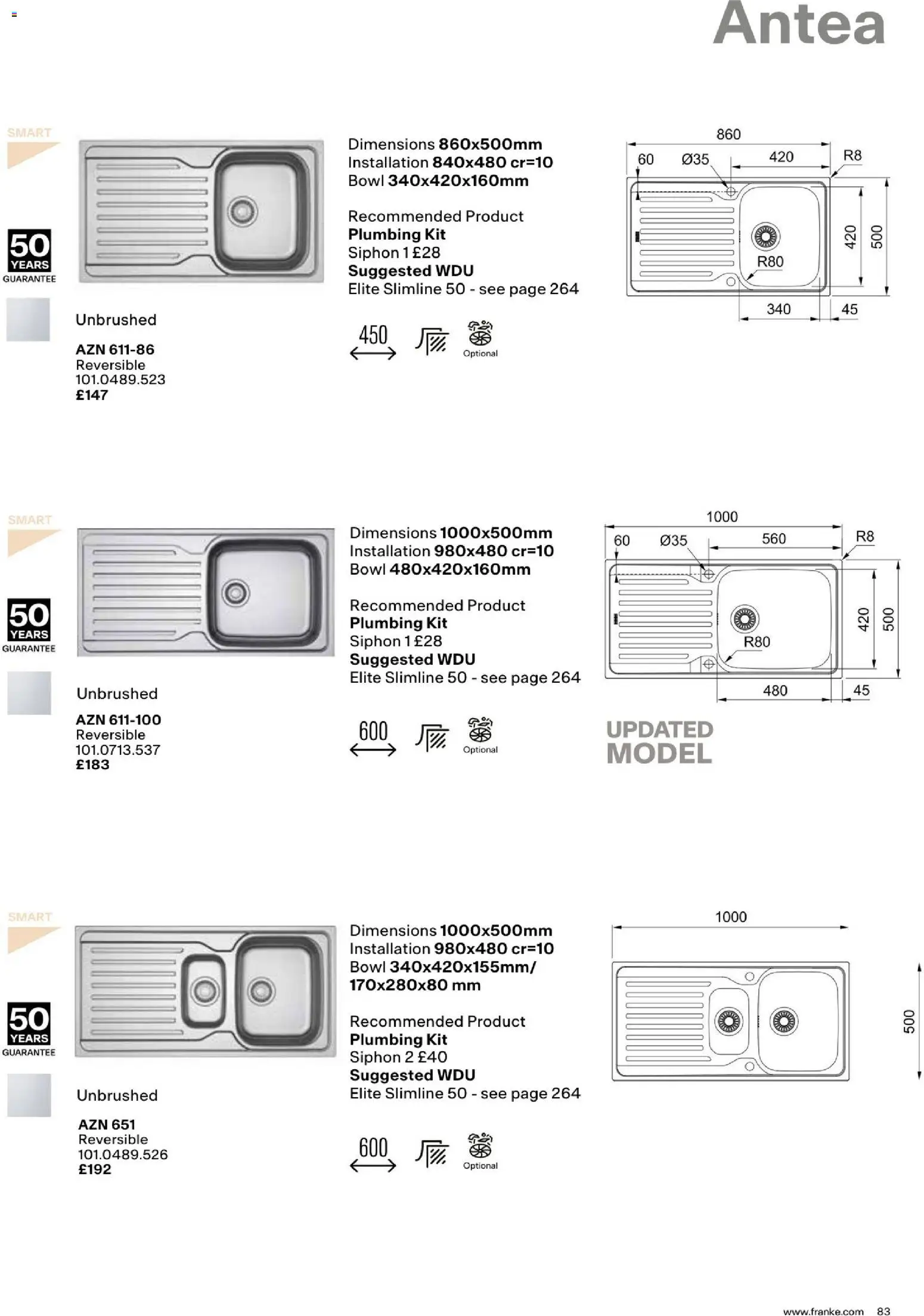 Novi Mömax katalog ponudbe – veljaven od 01.01.2025 | Stran: 83