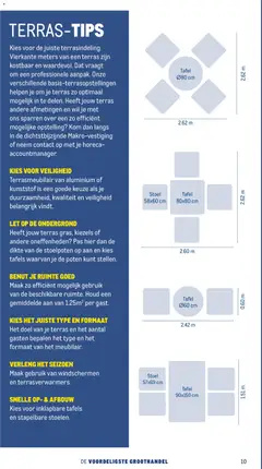 Makro - Terras - Voorbeeld van een folder van Makro, geldig van 12.01.2026 | Pagina: 10