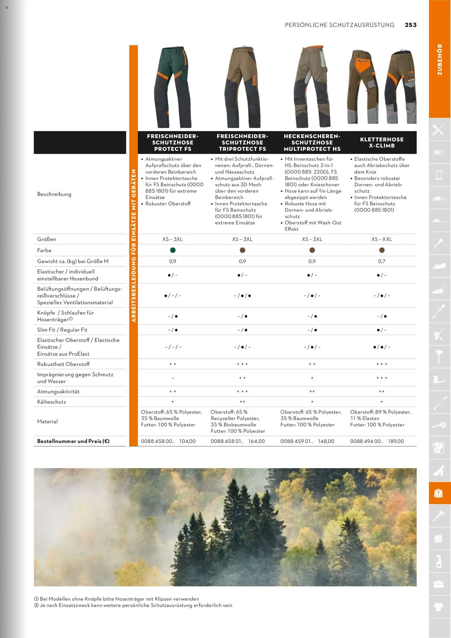 STIHL Katalog – gültig ab 01.01.2026 | Seite: 253 | Produkte: Gewicht, Wasser, Hose