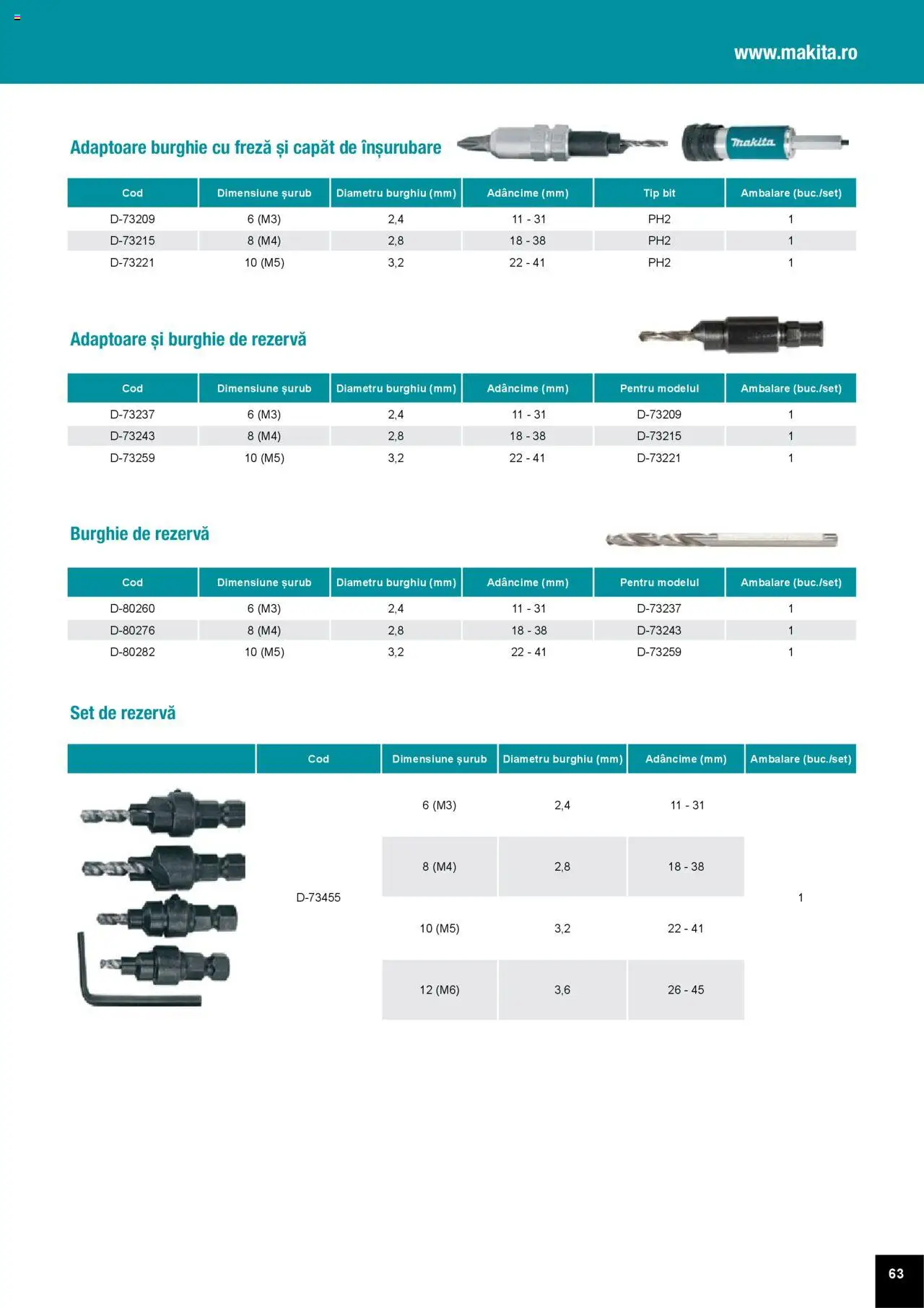 Noul catalog Makita – valabil de la 01.04.2025 | Pagină: 63