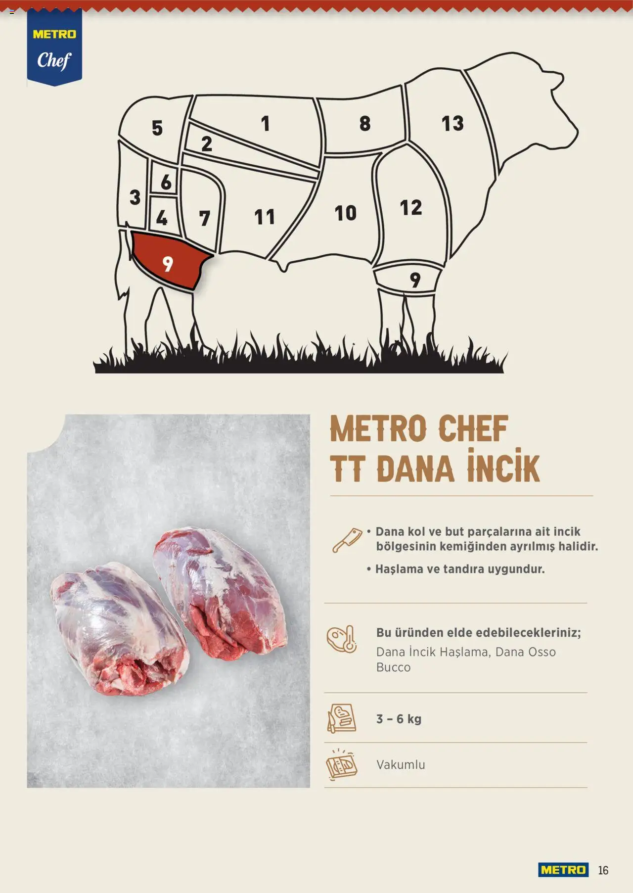 Metro Chef TT Dana Et Ürünleri - 16.06.2025 tarihinden itibaren geçerlidir | Sayfa: 16