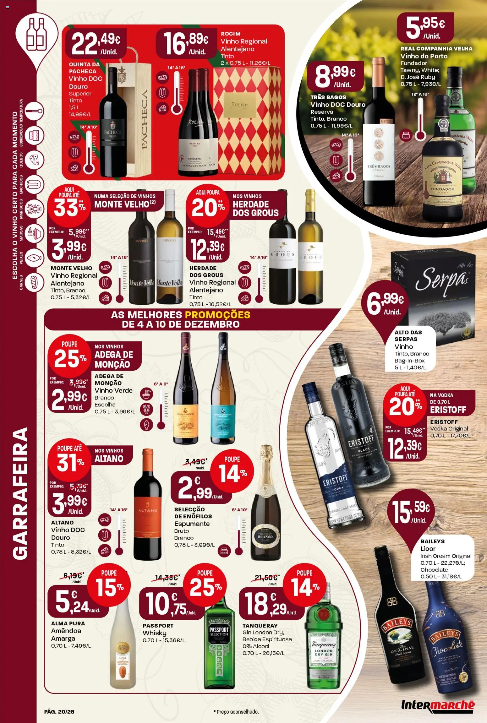 Intermarché Folheto Contact │ válido de 04.12.2025 | Página: 20