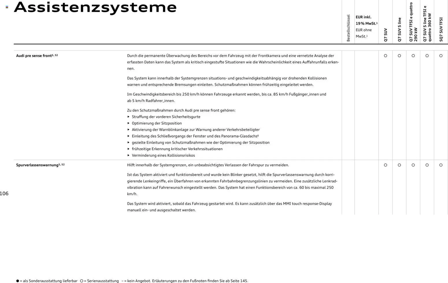 Audi Q7 – gültig ab 28.10.2025 | Seite: 106