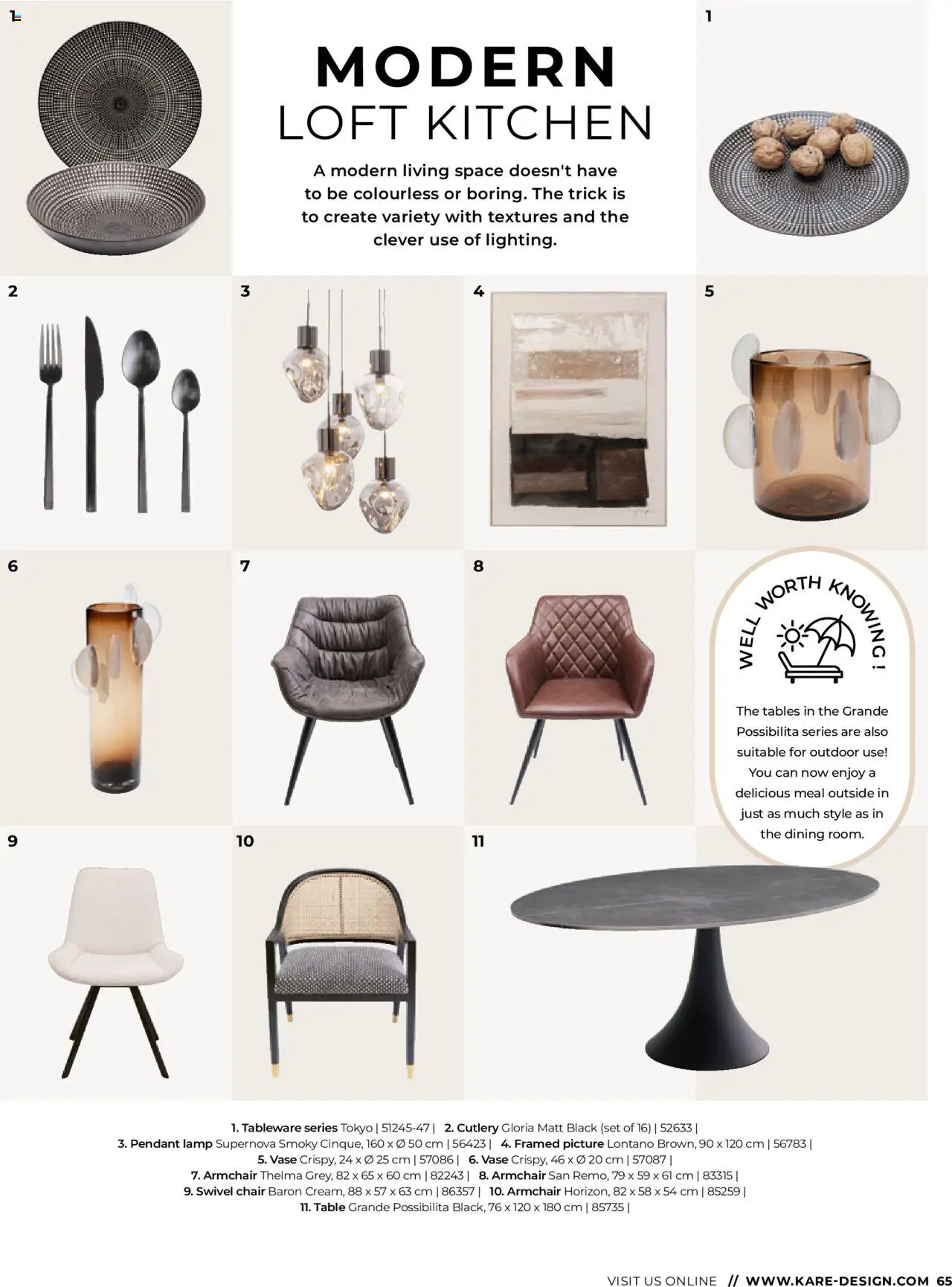 KARE Magazine 2025 – σε ισχύ από 01.01.2025 | Σελίδα: 65