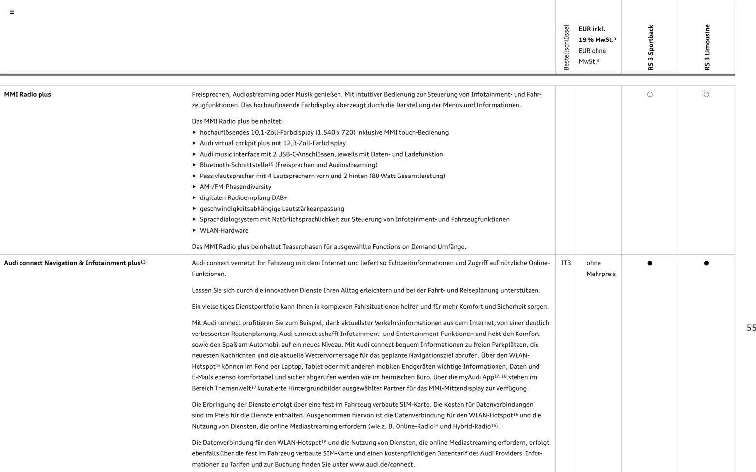 Audi RS 3 Sportback / RS 3 Limousine – gültig ab 28.10.2025 | Seite: 55 | Produkte: Navigation, Tablet, Radio