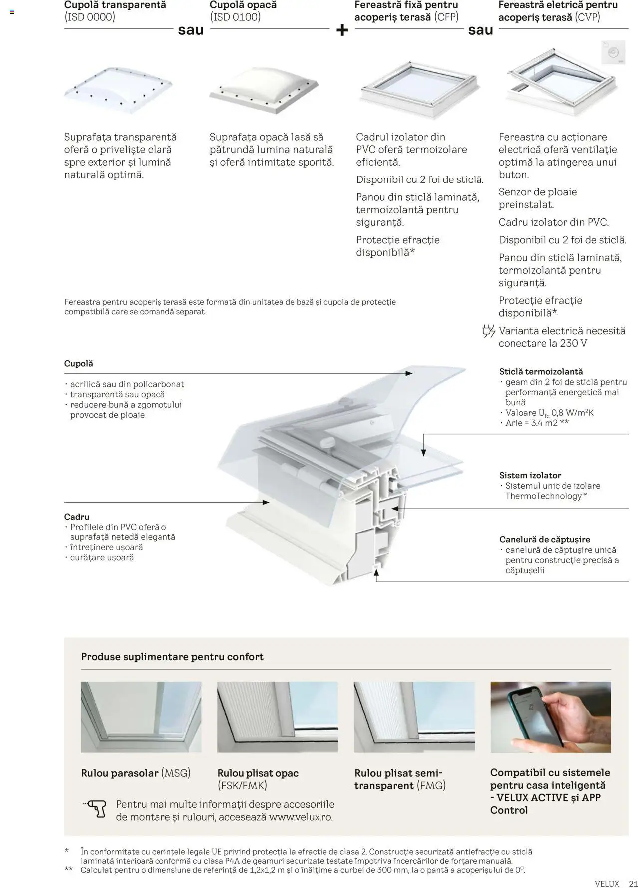 Velux catalog - Ferestre pentru acoperiș terasă – valabil de la 25.02.2025 | Pagină: 21 | Produse: Tavuk suyu, Fereastră