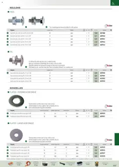 Rexel - Prévisualisation de Rexel EPI, mesure, outillage, fixations et consommables valide à partir de 01.12.2024 | Page: 81 | Produits: Tournevis, Mortier