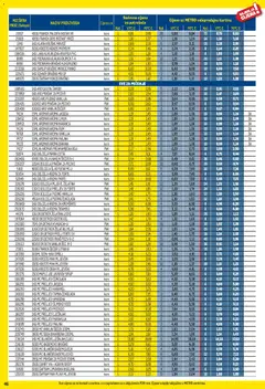 Metro - Profi cijena - Pregled kataloga iz trgovine Metro, vrijedi od 01.04.2026 | Stranica: 46 | Proizvodi: Šećer, Šlag, Vanilin šećer, Orah