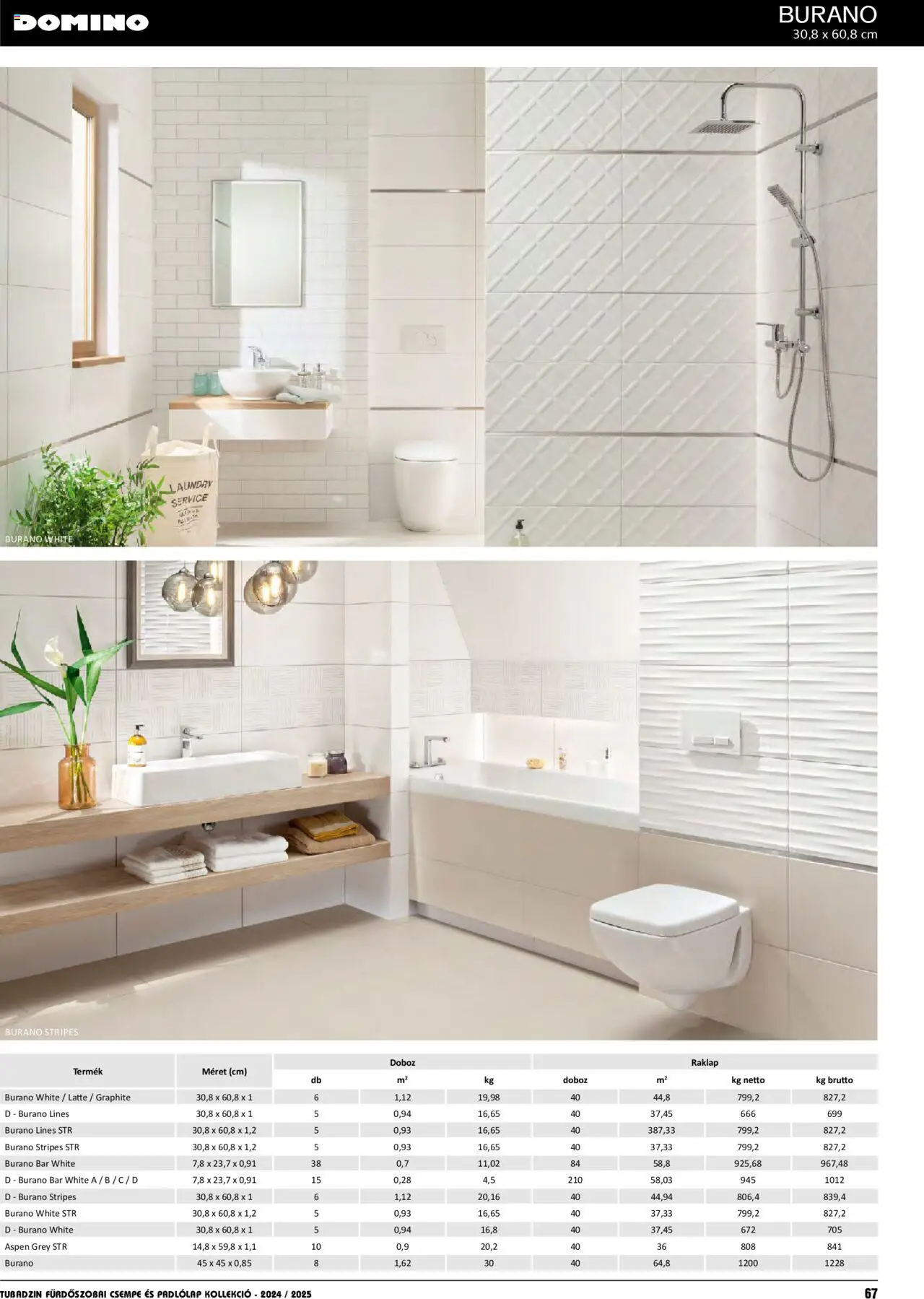 Nové Ingema akcie – leták je platný od 01.04.2024 | Strana: 68