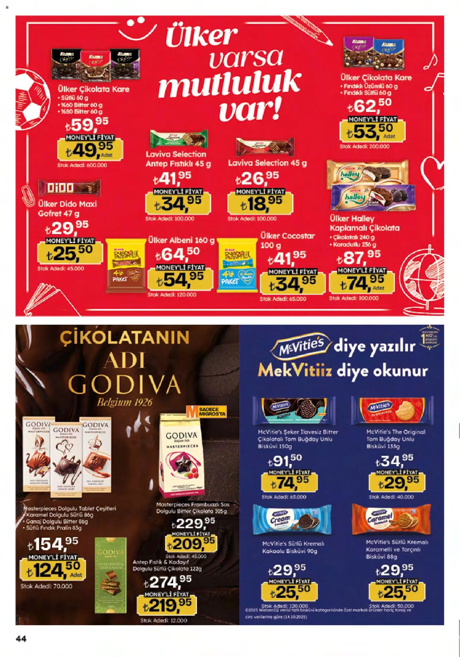 Migros Katalog - Migroskop - 04.12.2025 tarihinden itibaren geçerlidir | Sayfa: 44