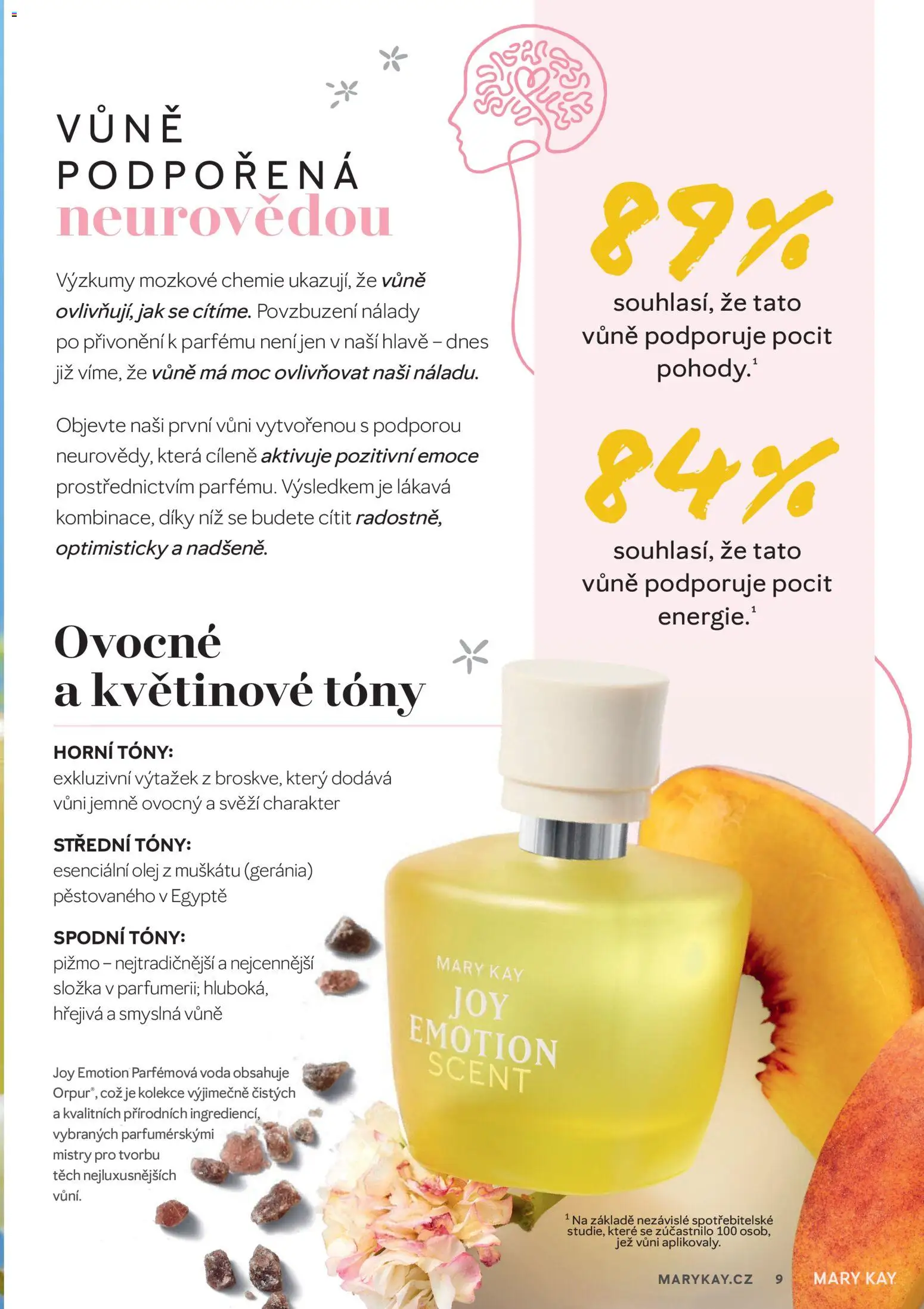 Mary Kay kniha o kráse od 01.01.2026 | Strana: 9 | Produkty: Voda, Olej