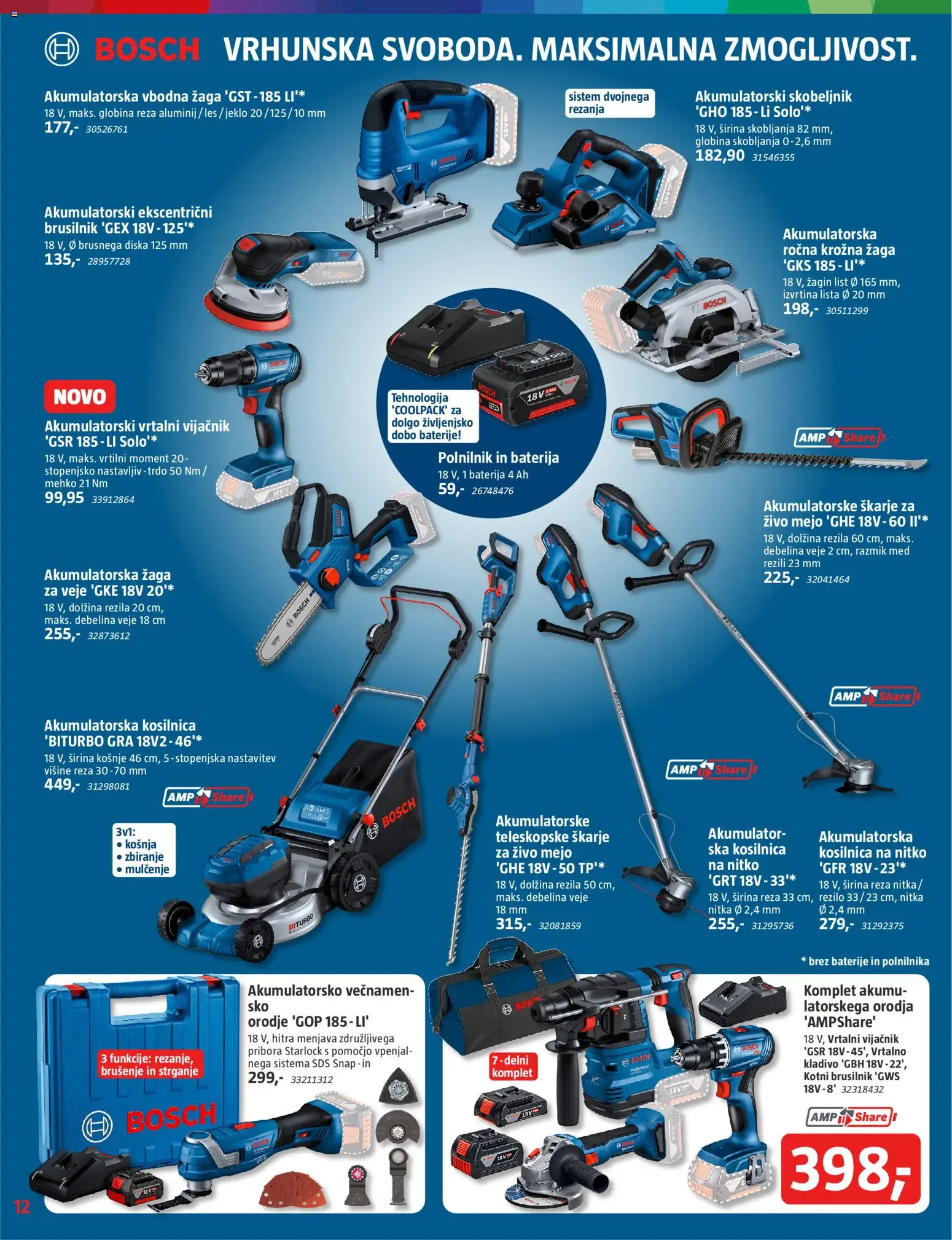 Novi Bauhaus katalog ponudbe – veljaven od 01.04.2026 | Stran: 12