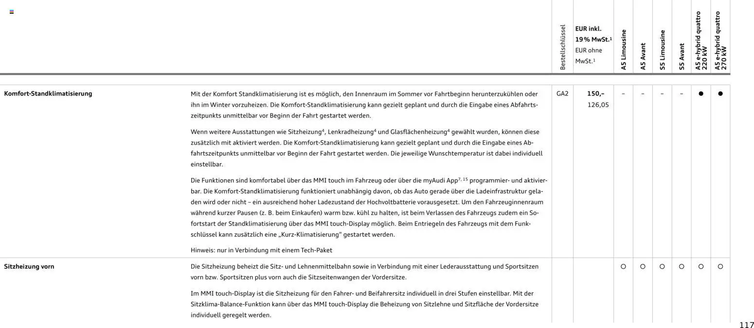 Audi A5 – gültig ab 28.10.2025 | Seite: 117