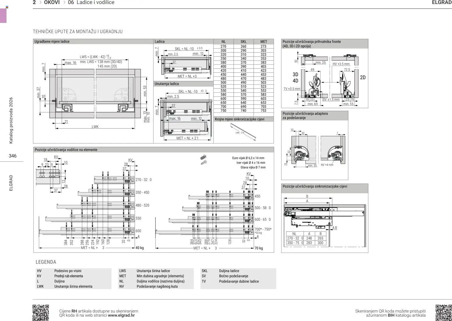 Elgrad katalog | vrijedi od 14.04.2026 | Stranica: 59 | Proizvodi: Ladice, Cijevi
