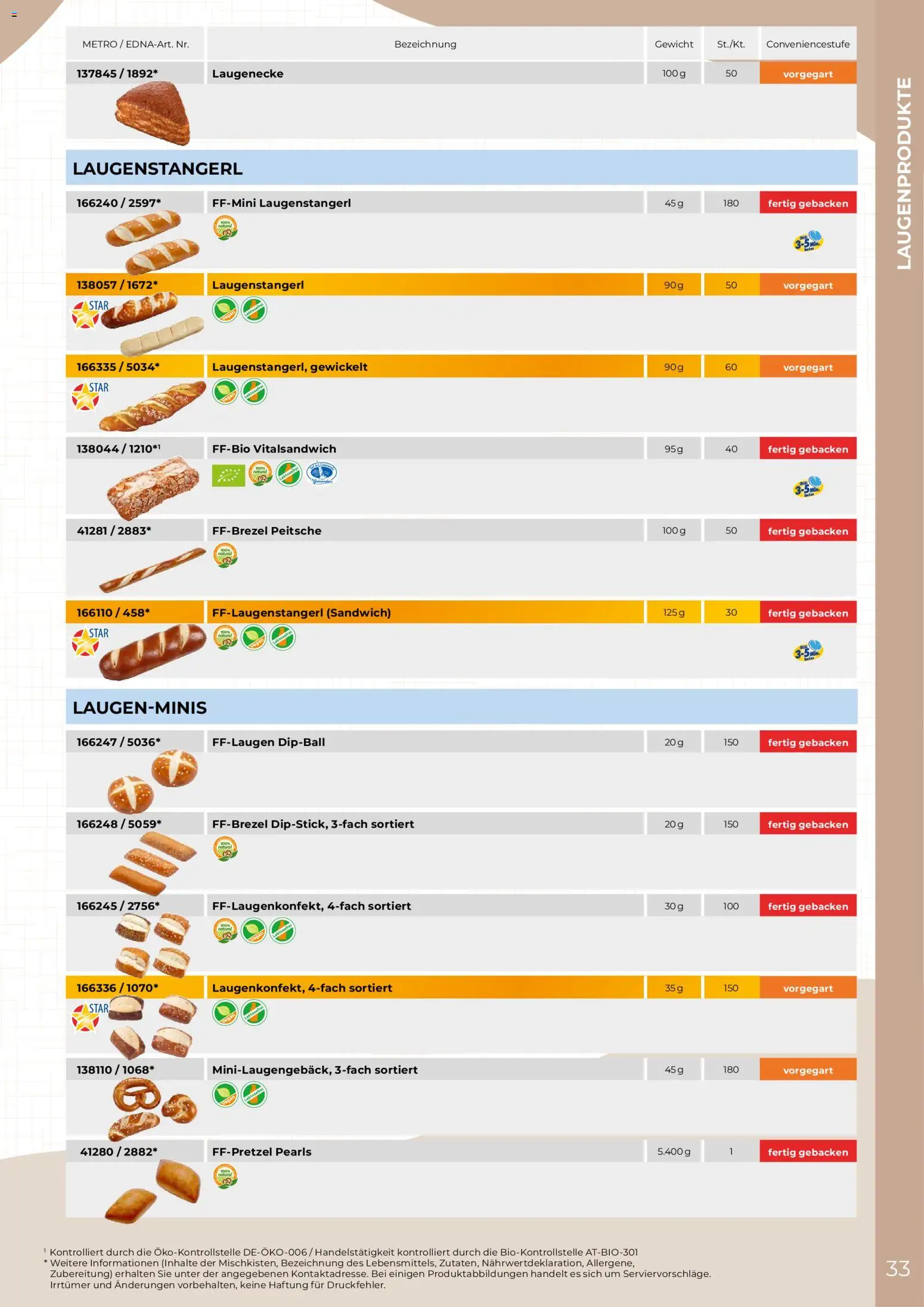 Metro EDNA Katalog 2026 gültig ab 19.02.2026 | Seite: 33 | Produkte: Gewicht