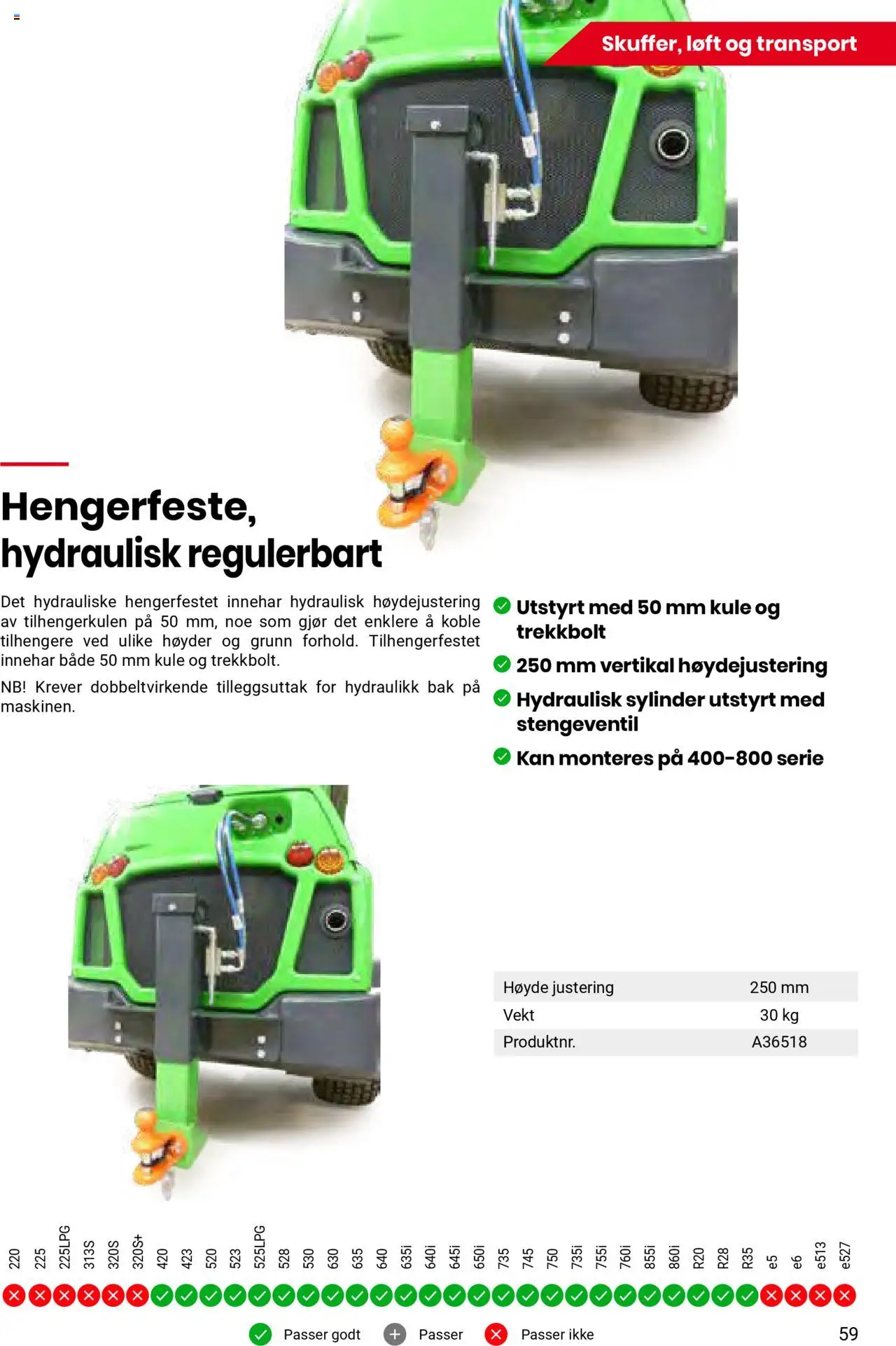 | Side: 59 | Produkter: Vekt