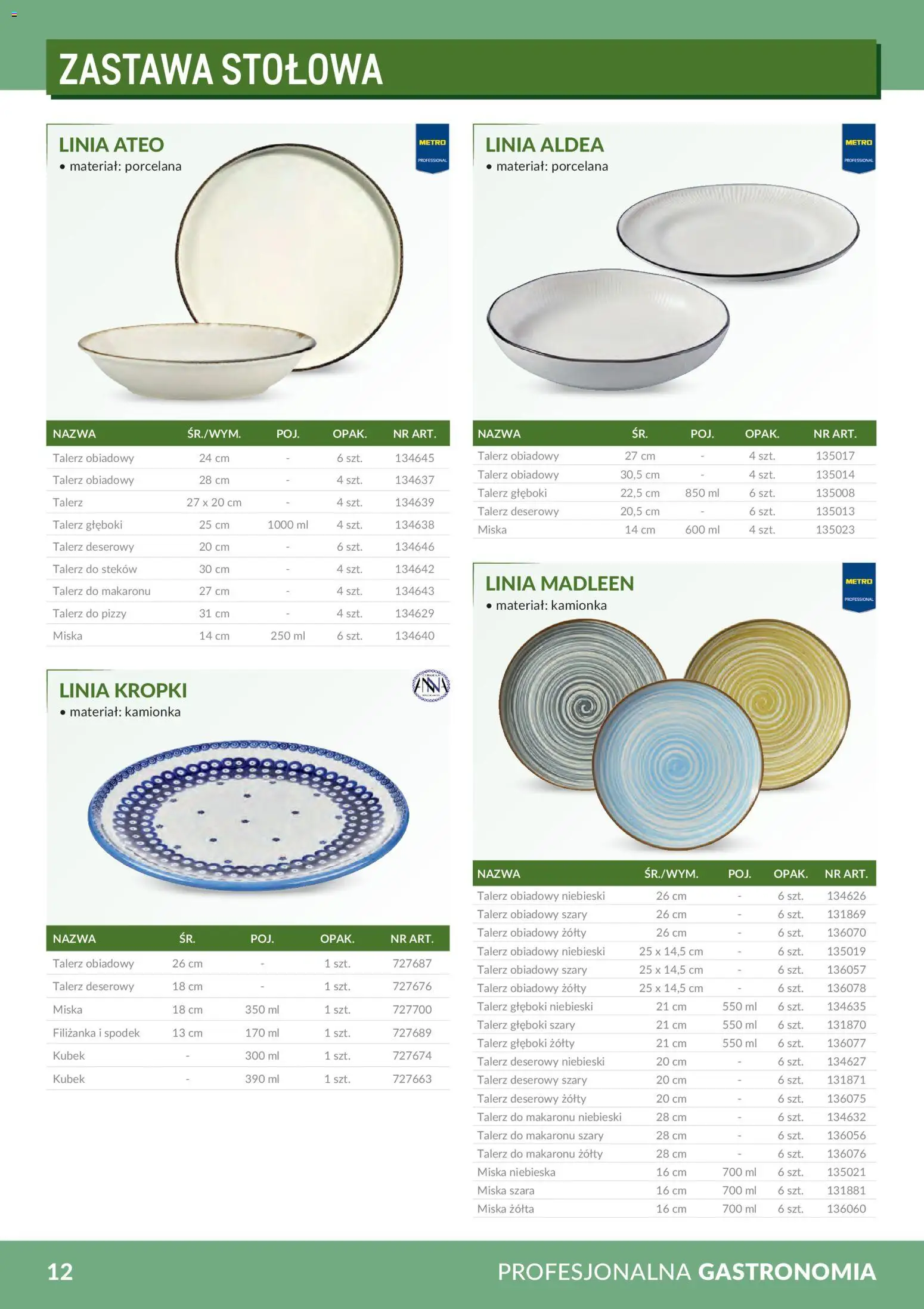Makro Gazetka - Profesjonalna Gastronomia od 01.02.2026 | Strona: 12