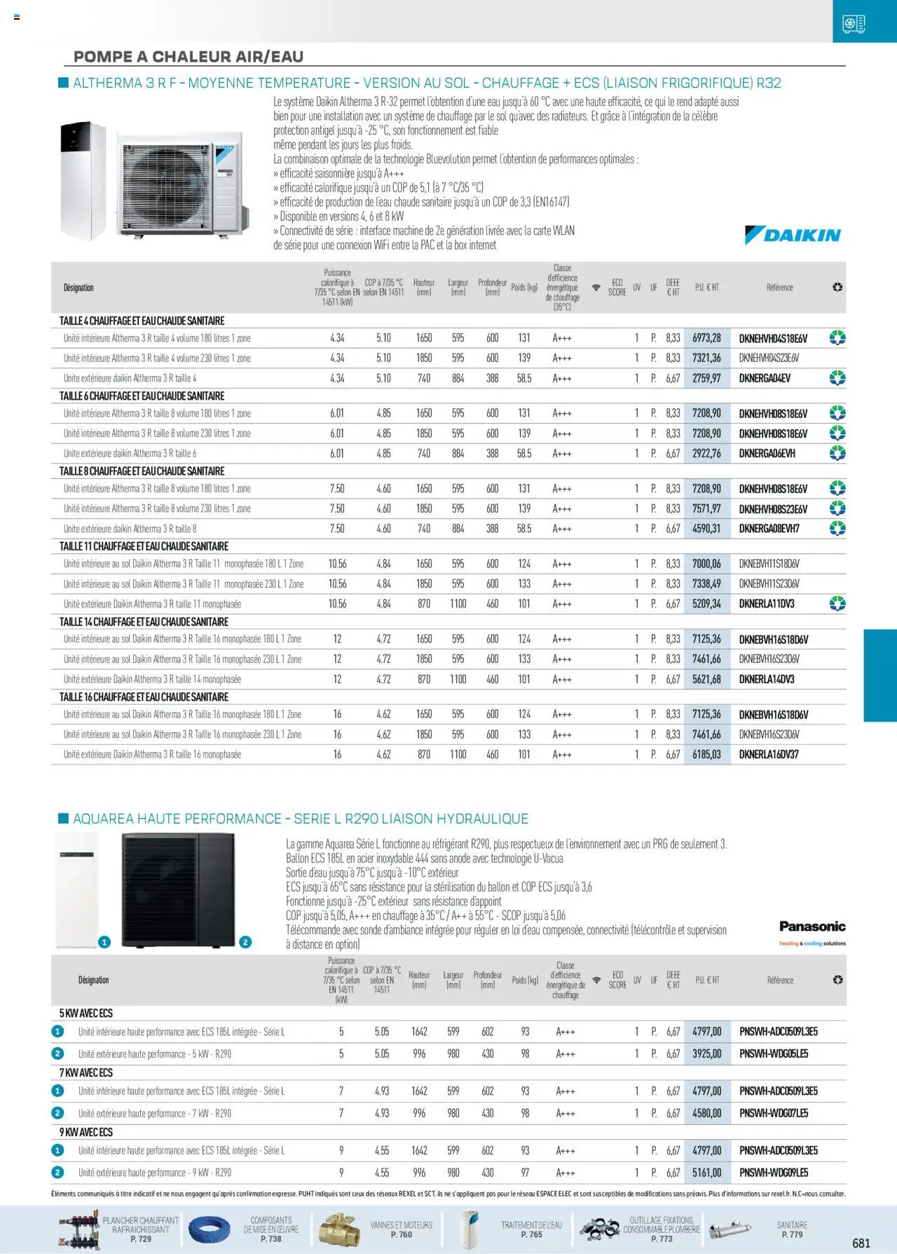  | Page: 23 | Produits: Poids, Combinaison, Télécommande